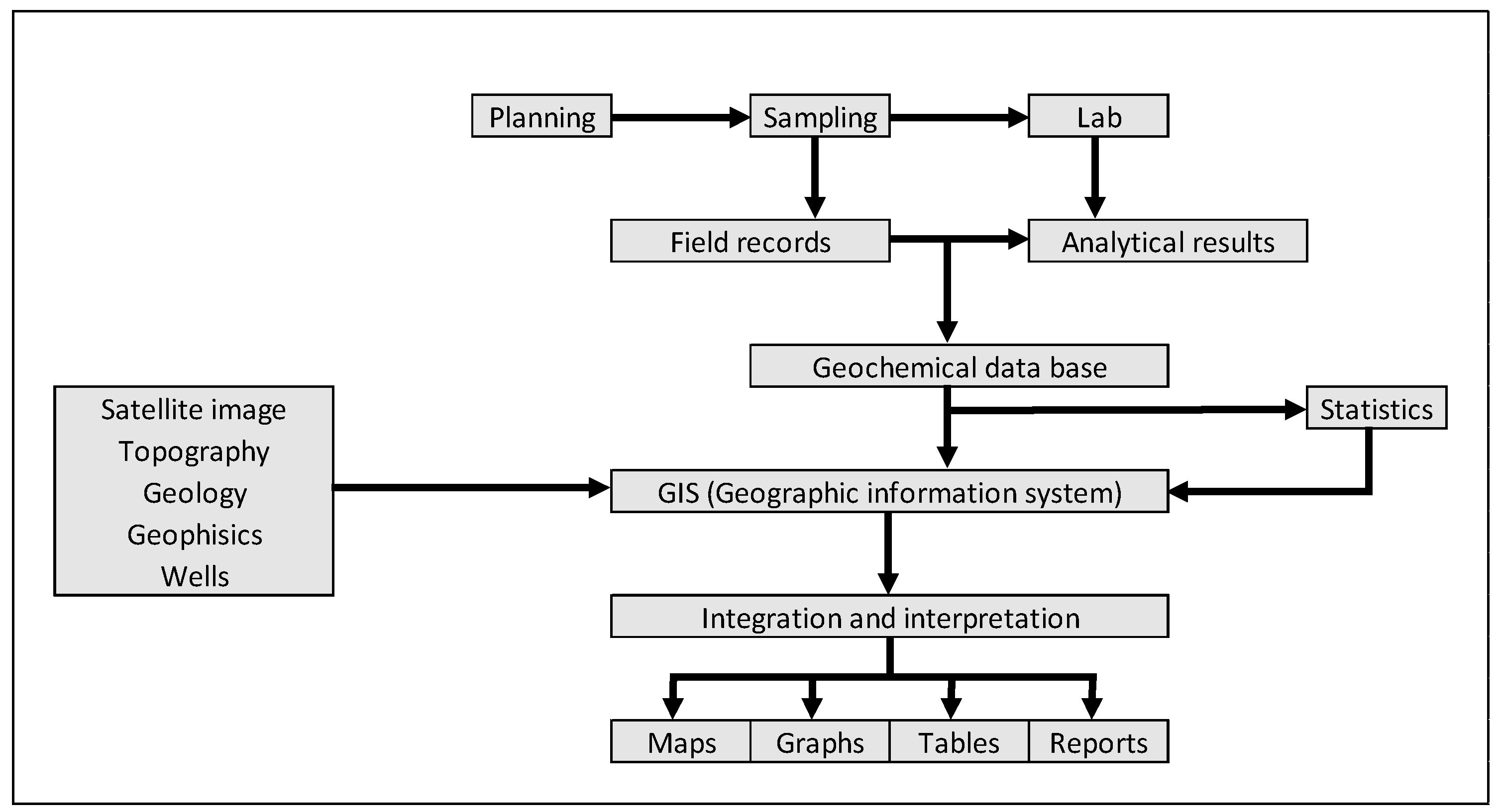 Geosciences 08 00009 g003 Geosciences 08 00009 g003