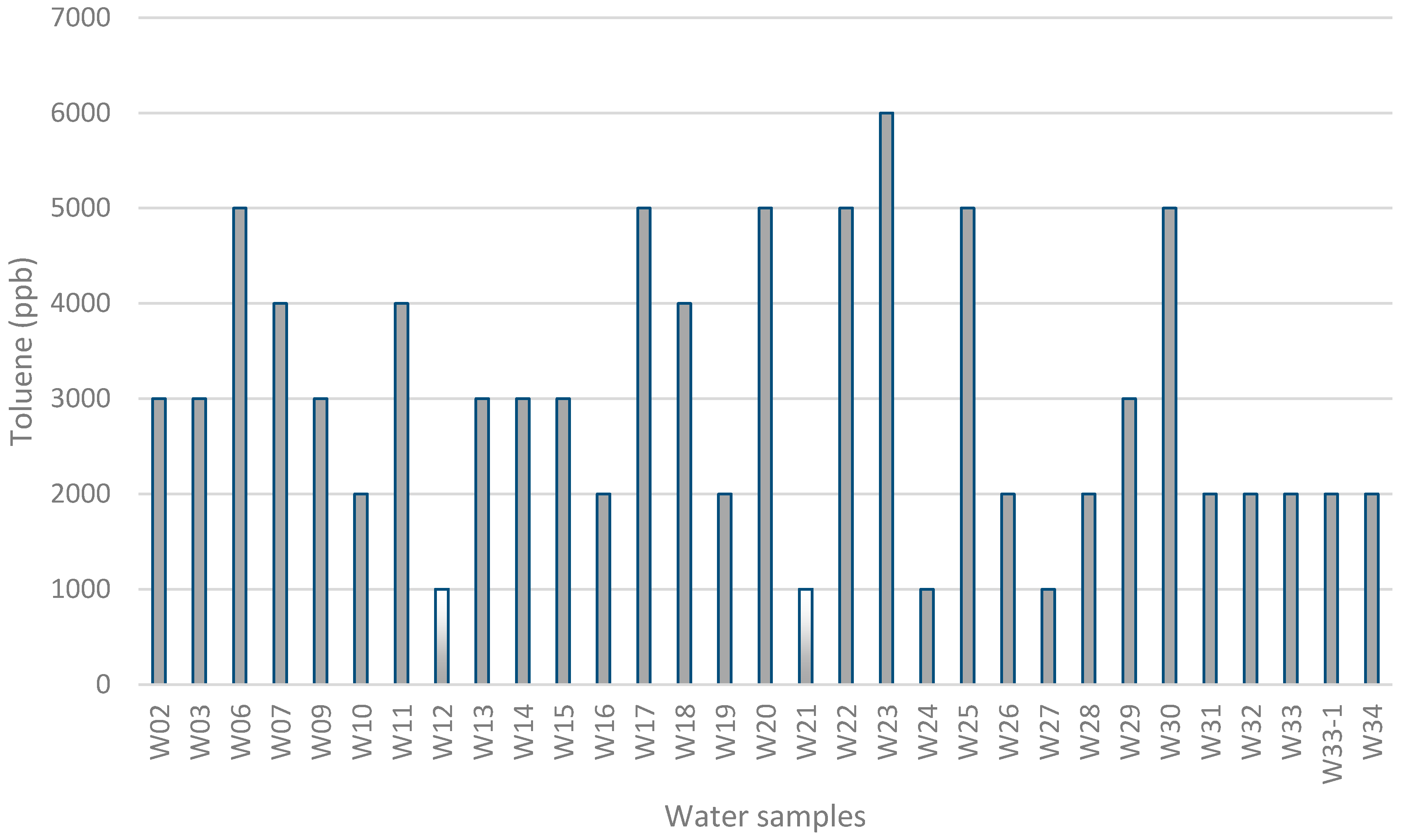 Geosciences 08 00009 g006 Geosciences 08 00009 g006