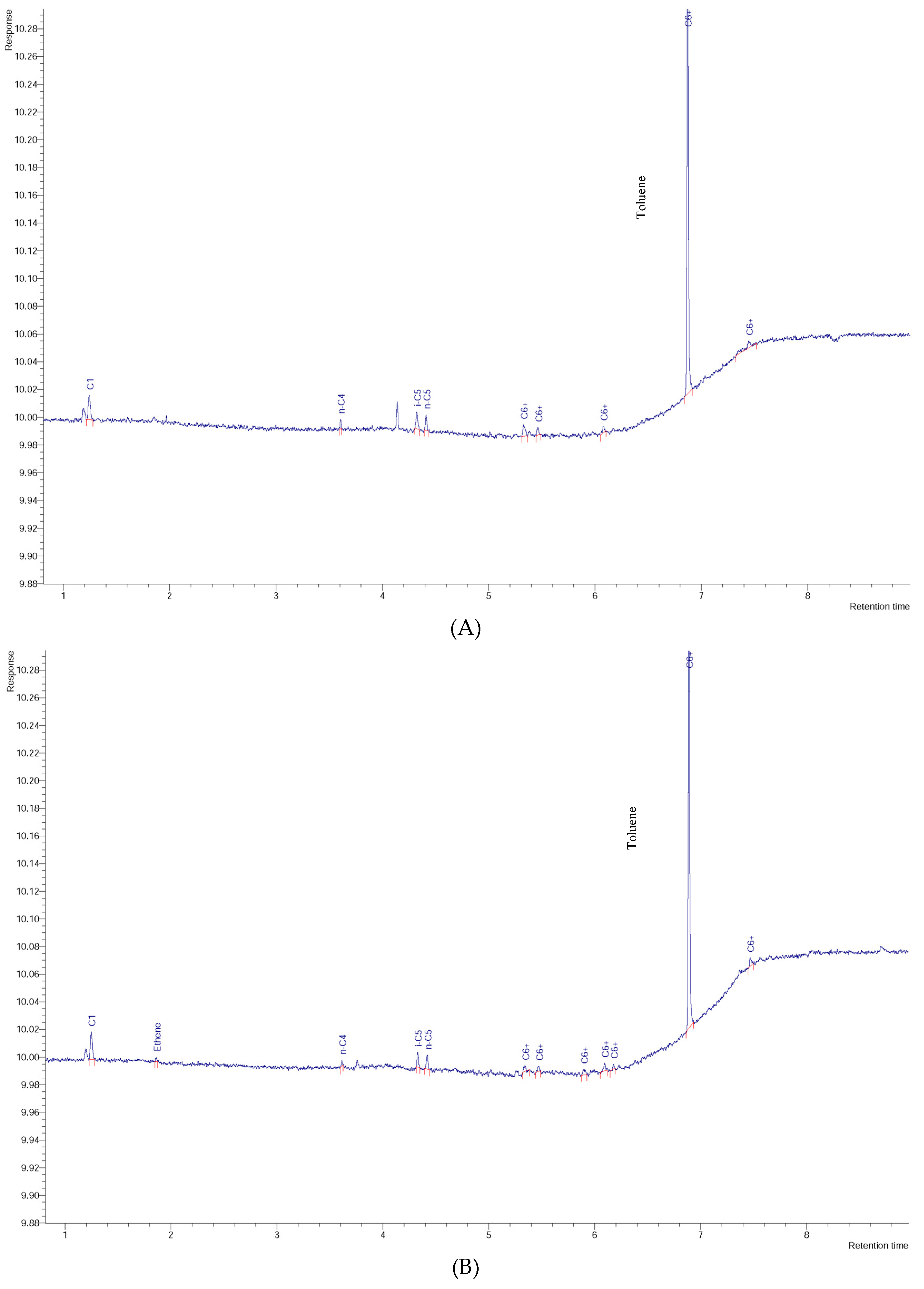 Geosciences 08 00009 g007a Geosciences 08 00009 g007a
