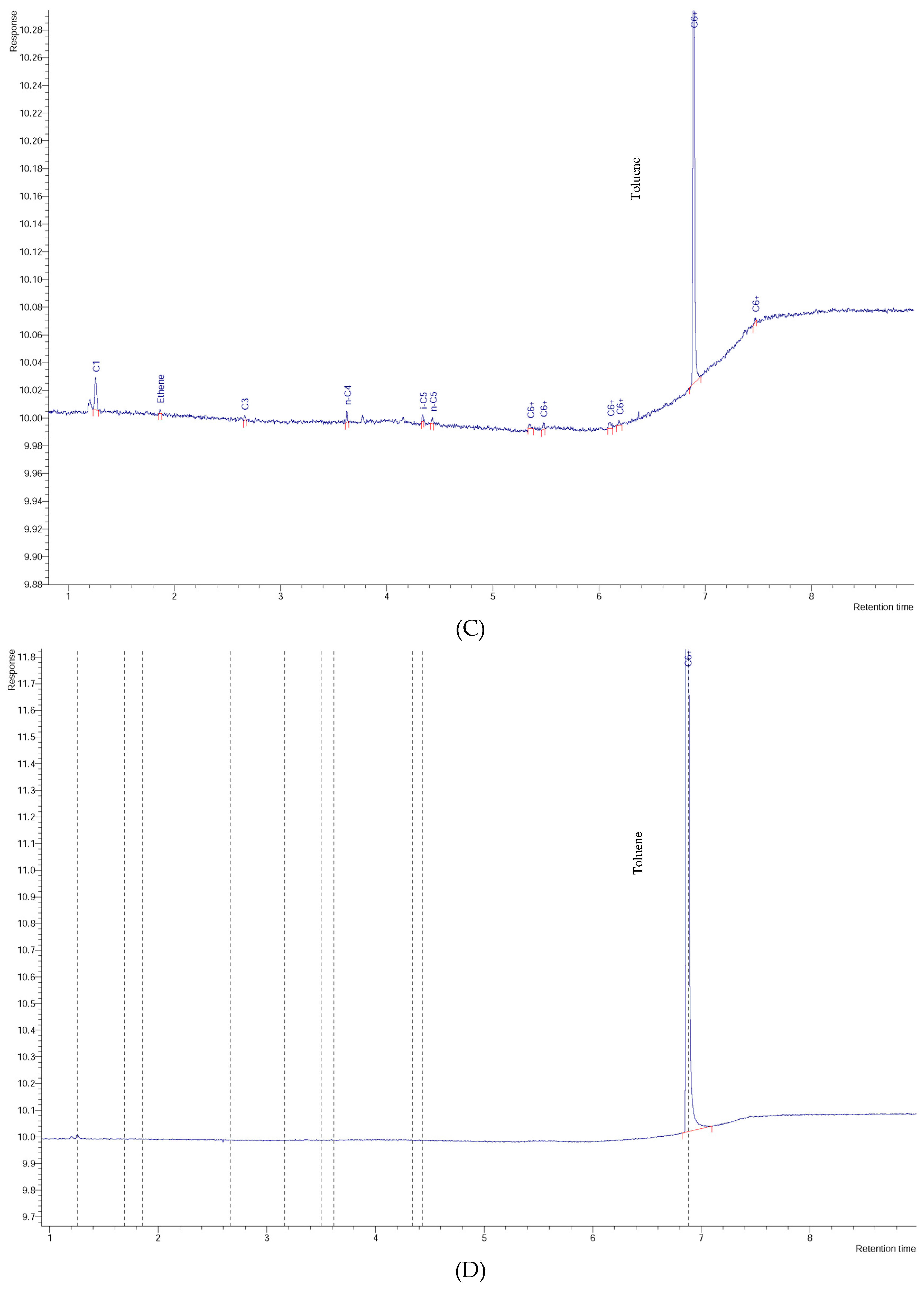 Geosciences 08 00009 g007b Geosciences 08 00009 g007b