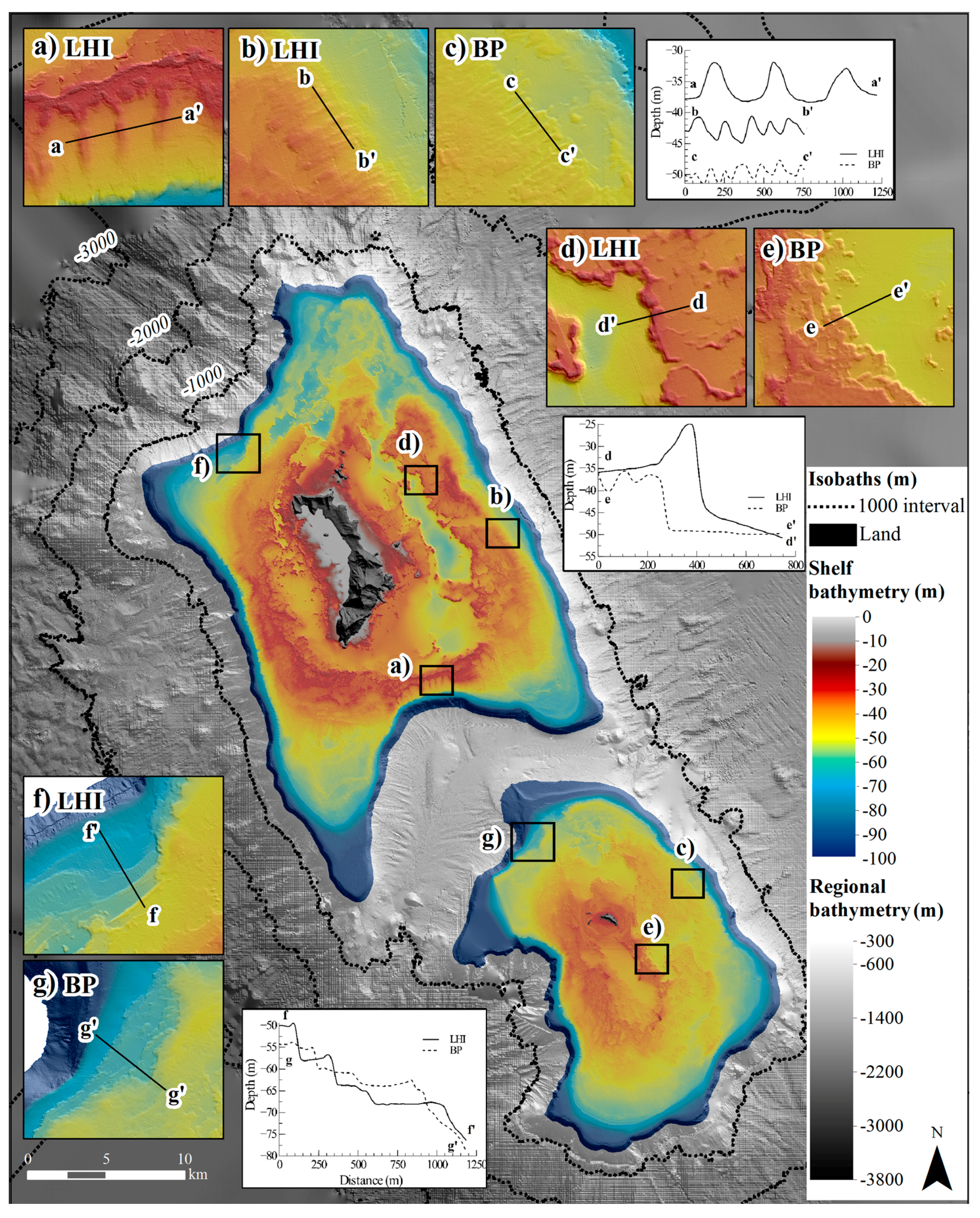 Geosciences 08 00011 g008