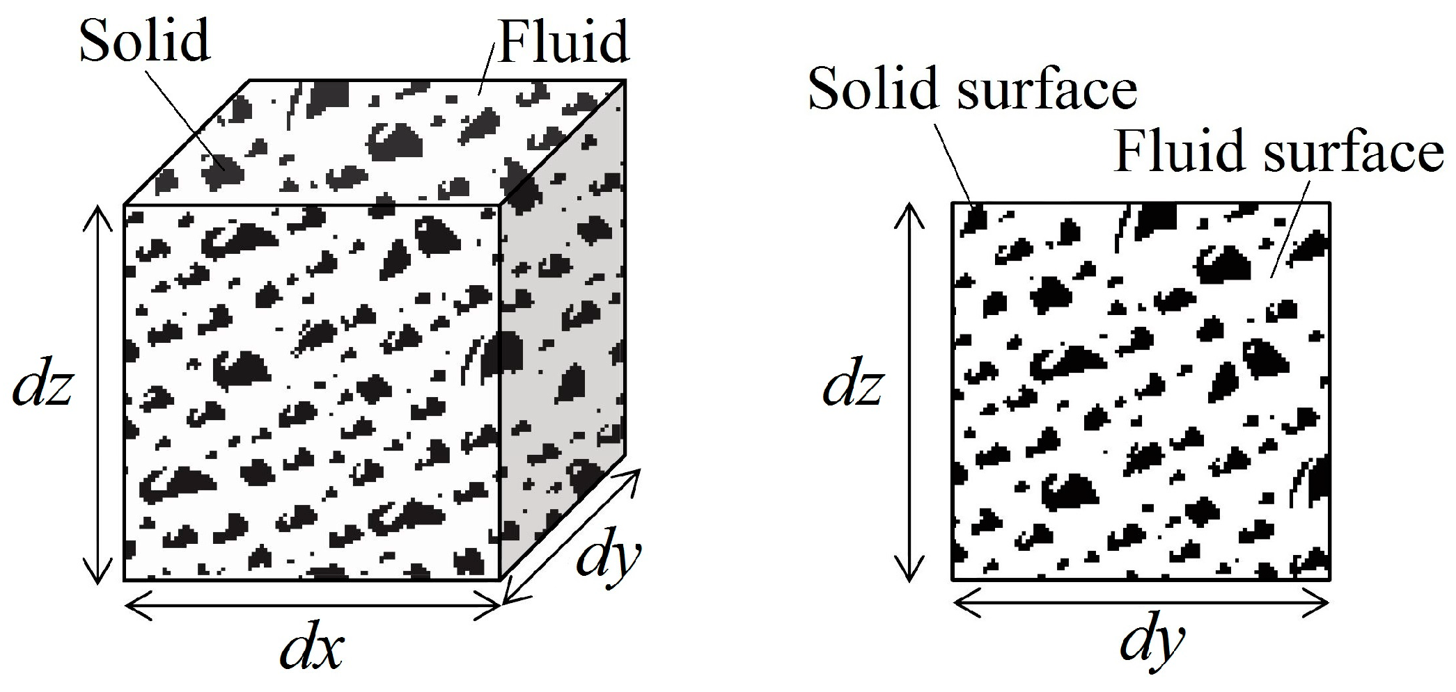 Geosciences 08 00012 g001 Geosciences 08 00012 g001