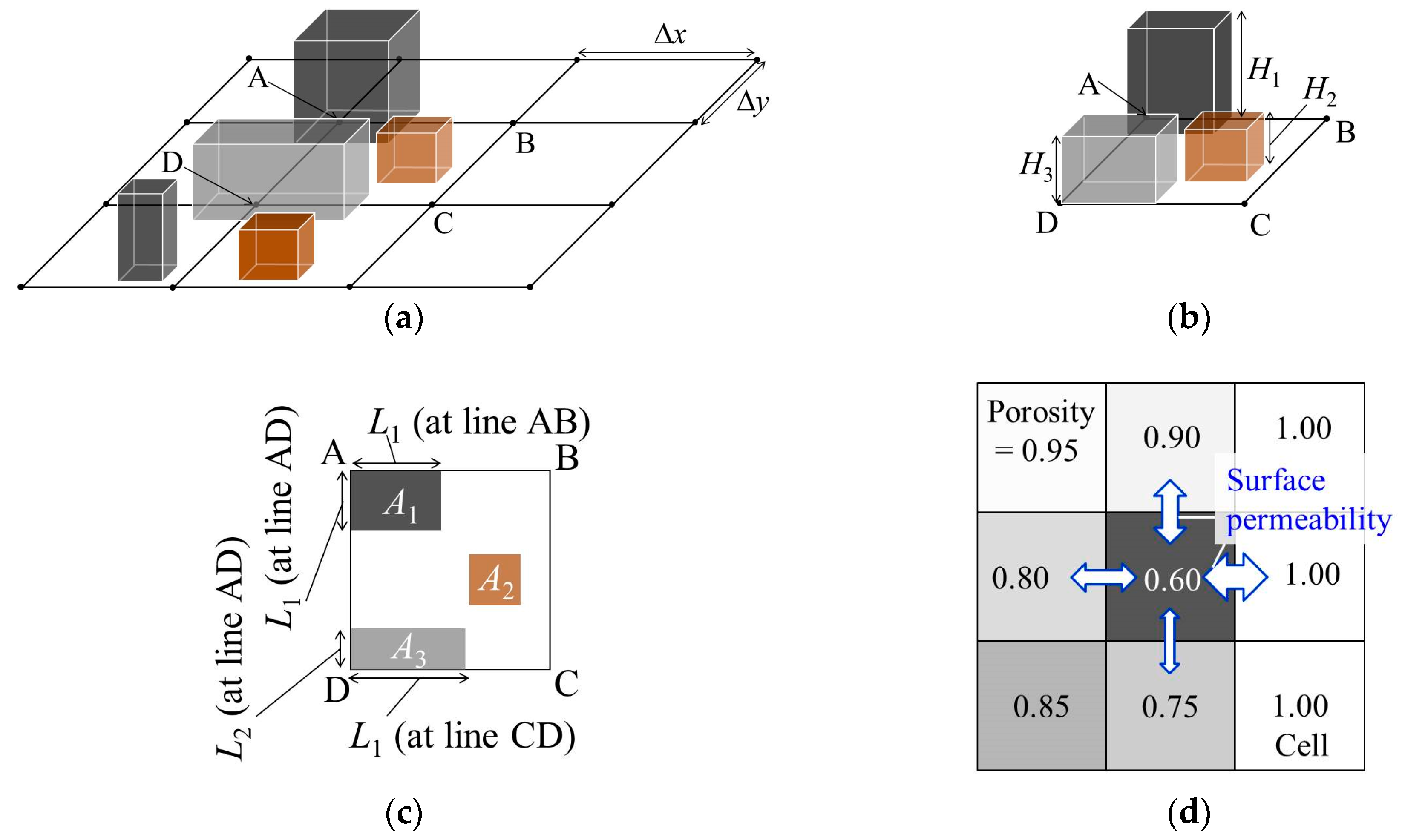 Geosciences 08 00012 g002 Geosciences 08 00012 g002