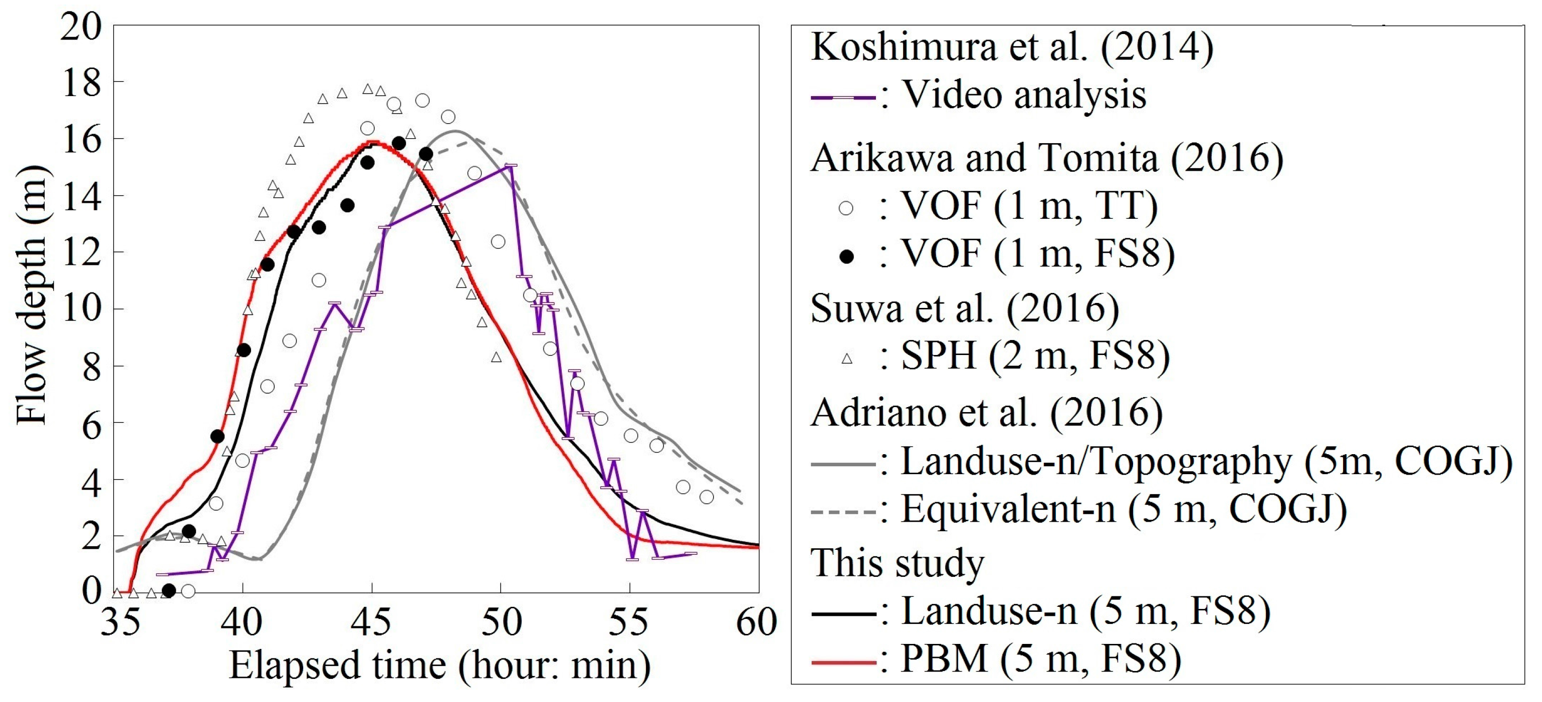 Geosciences 08 00012 g011 Geosciences 08 00012 g011