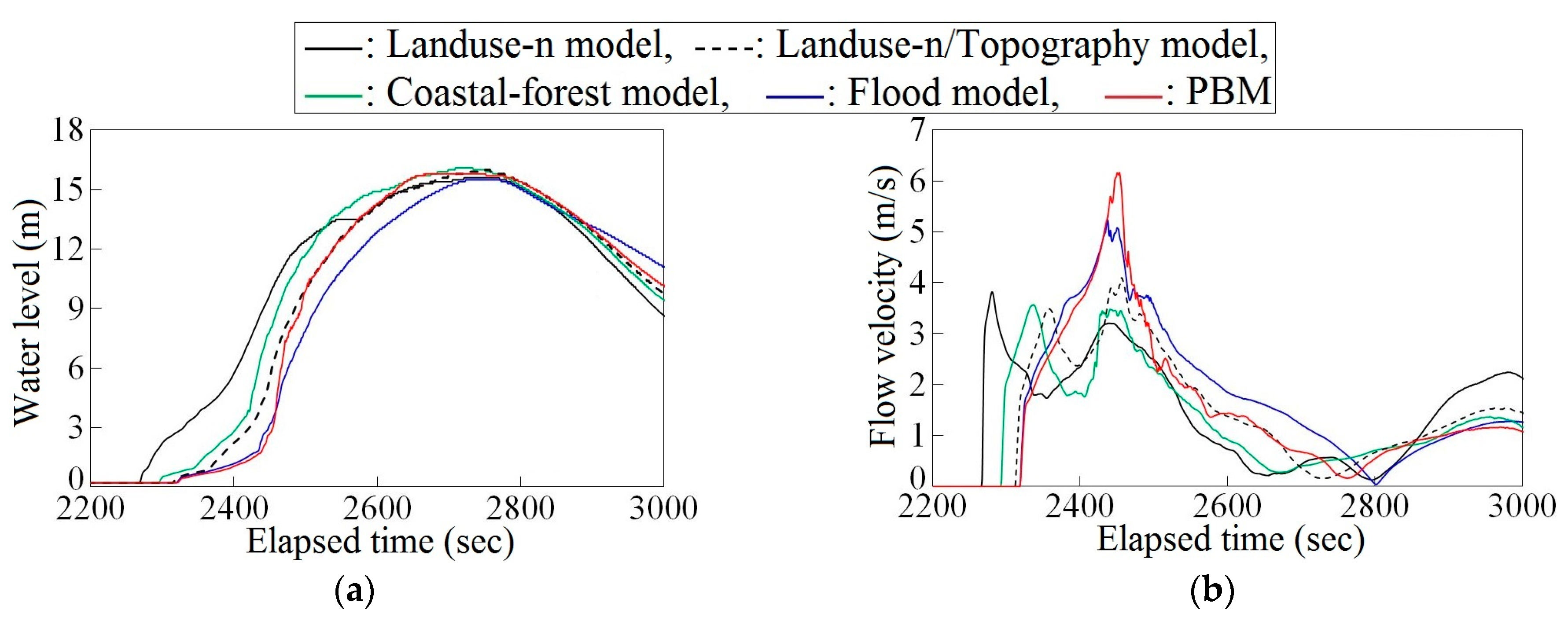 Geosciences 08 00012 g014 Geosciences 08 00012 g014