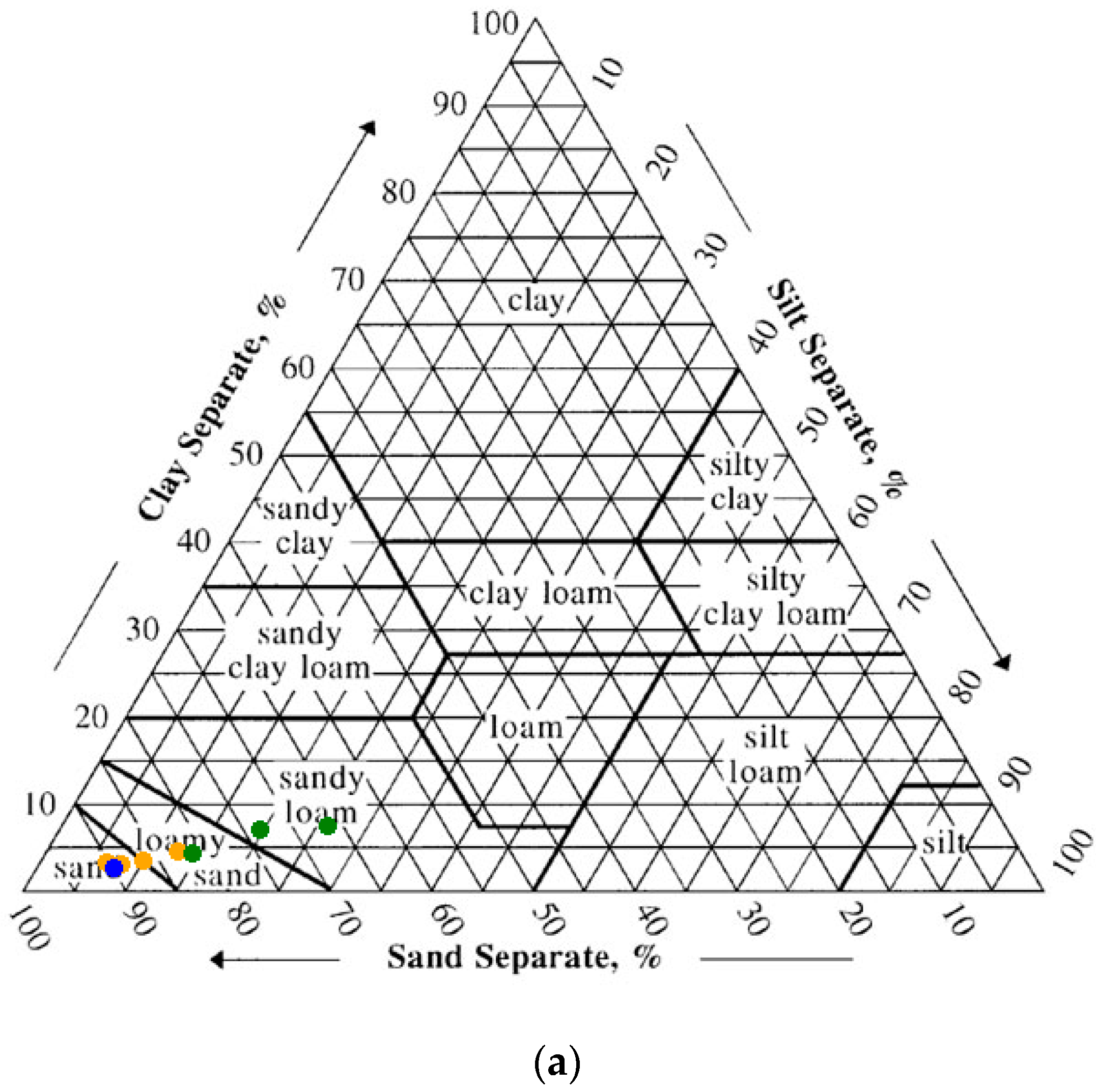Geosciences 08 00013 g003a 550