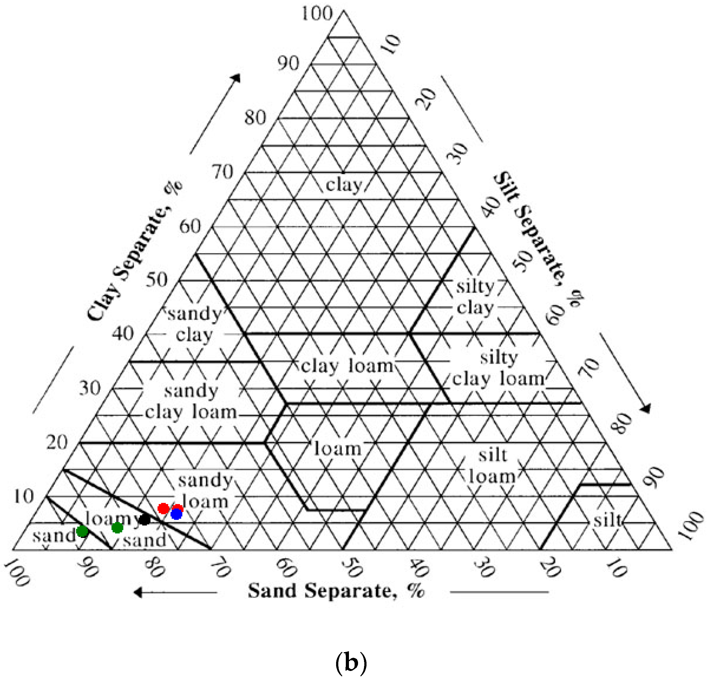Geosciences 08 00013 g003b 550