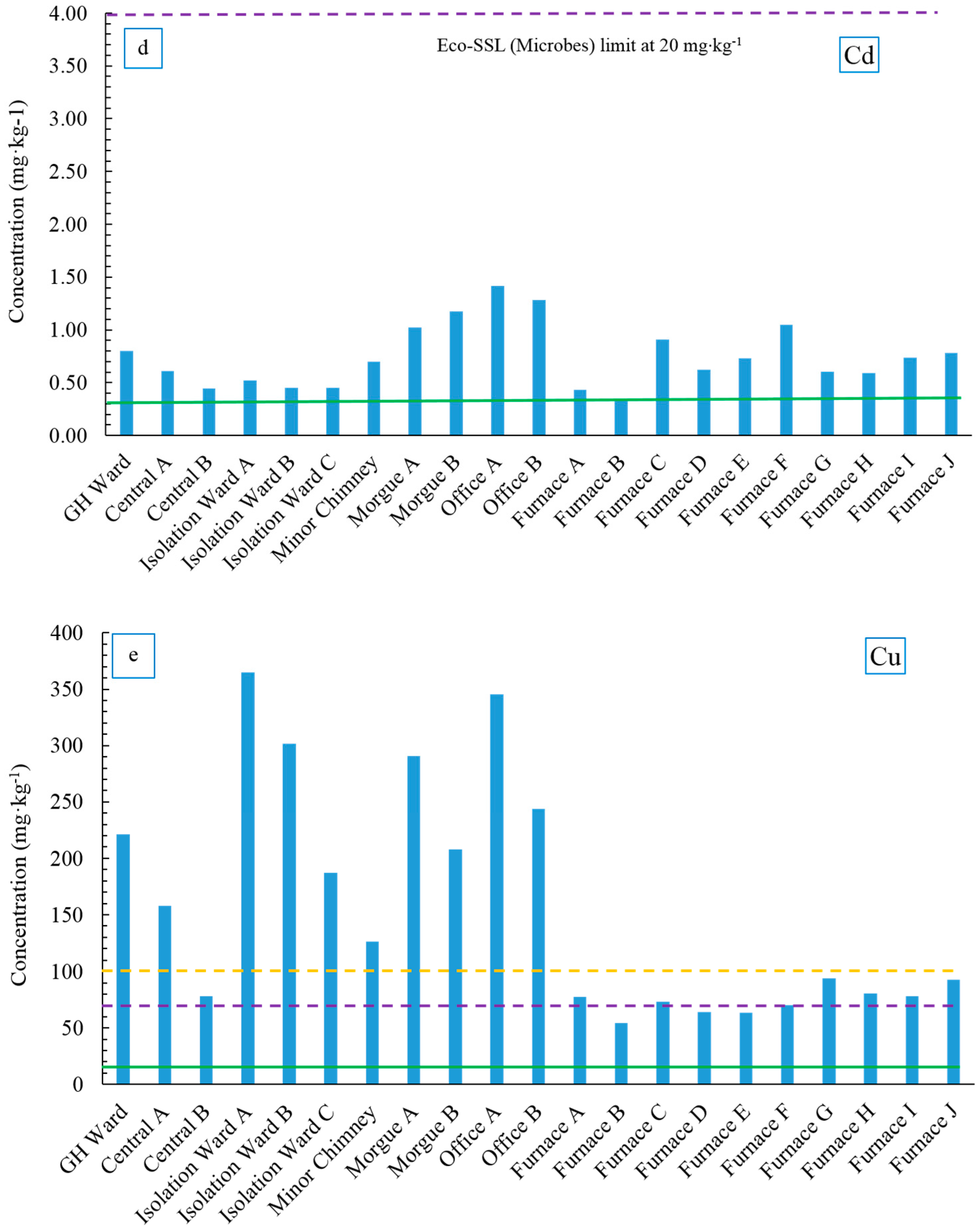 Geosciences 08 00013 g006b 550