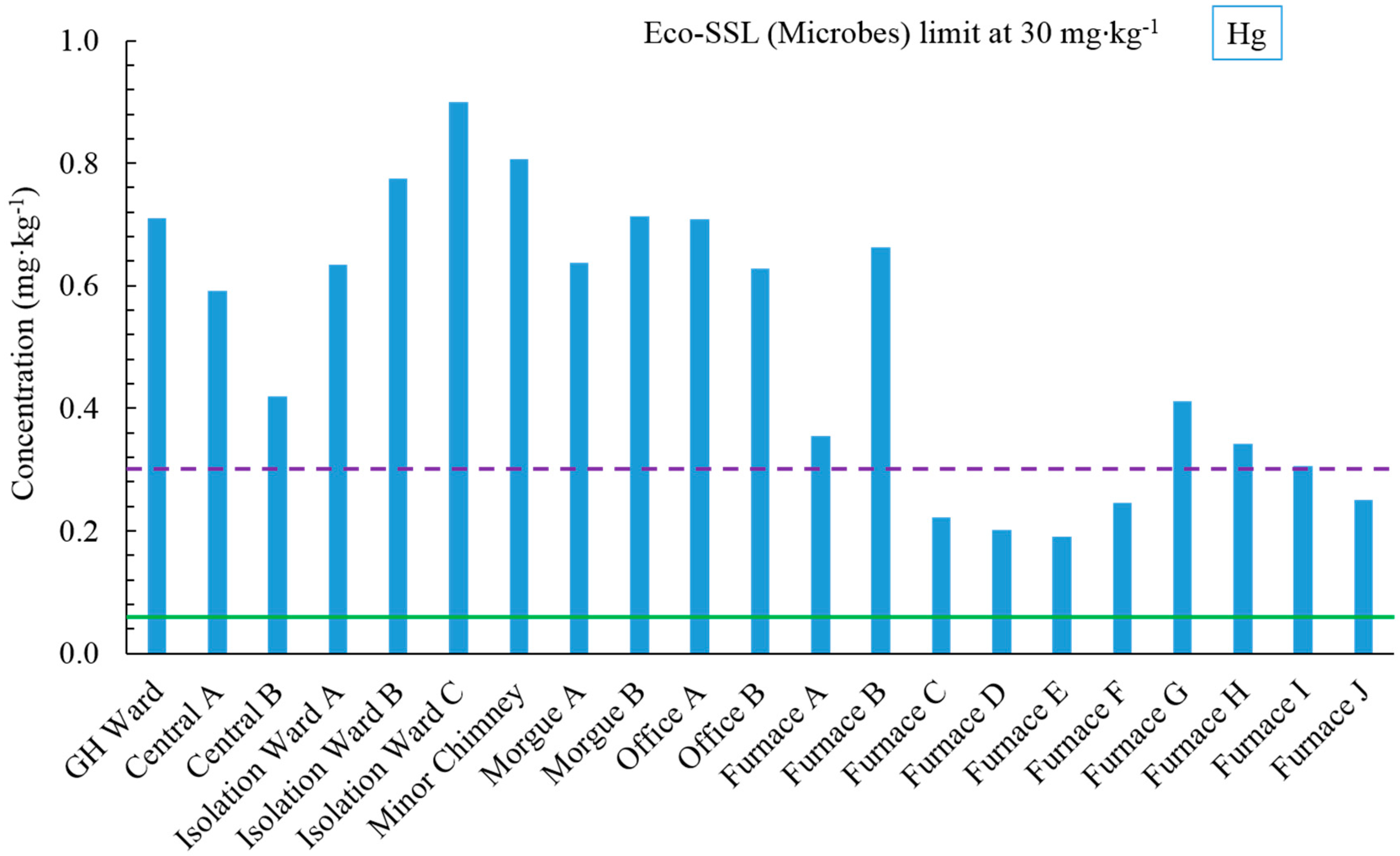 Geosciences 08 00013 g008 550