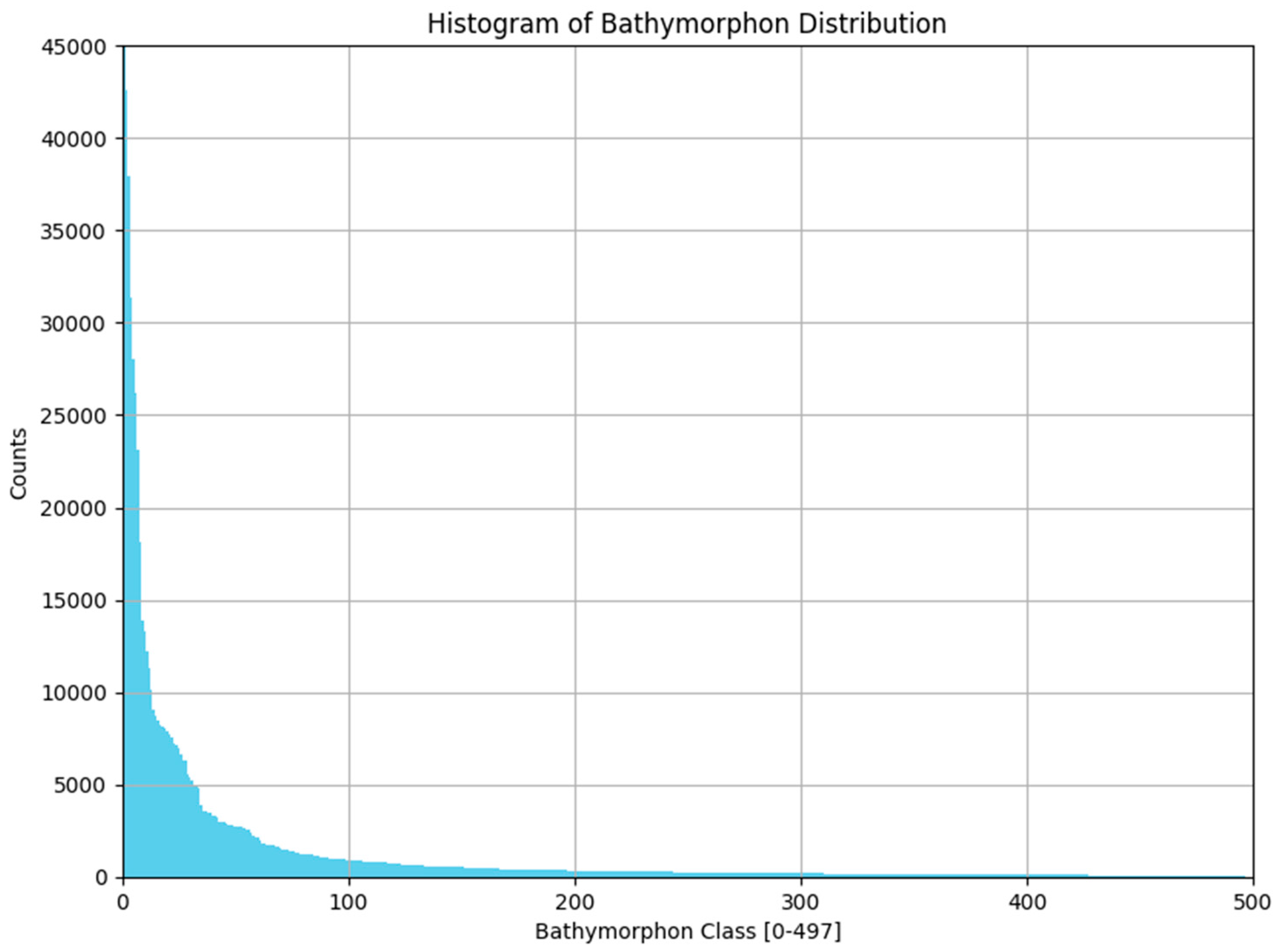 Geosciences 08 00014 g003 Geosciences 08 00014 g003
