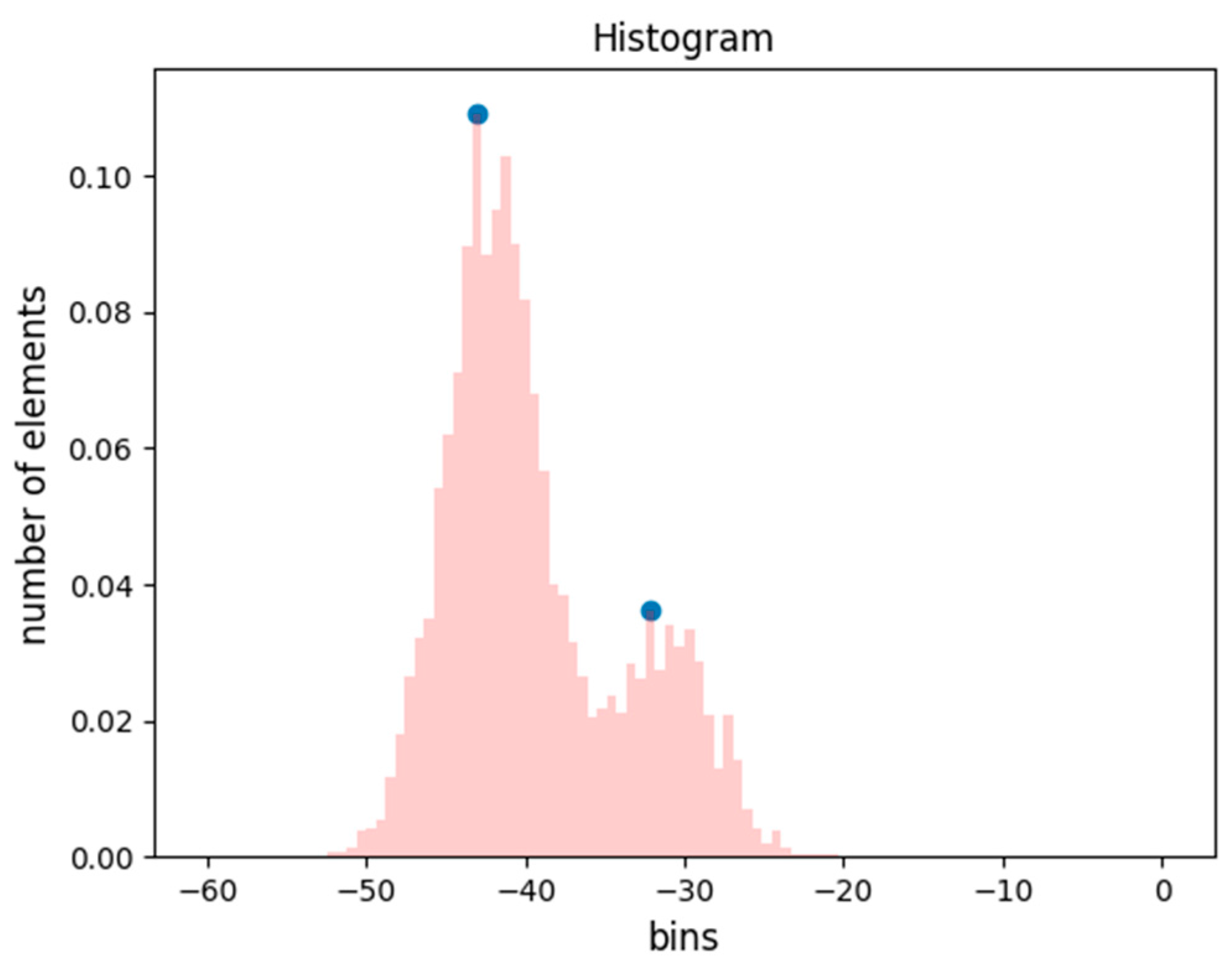Geosciences 08 00014 g005 Geosciences 08 00014 g005