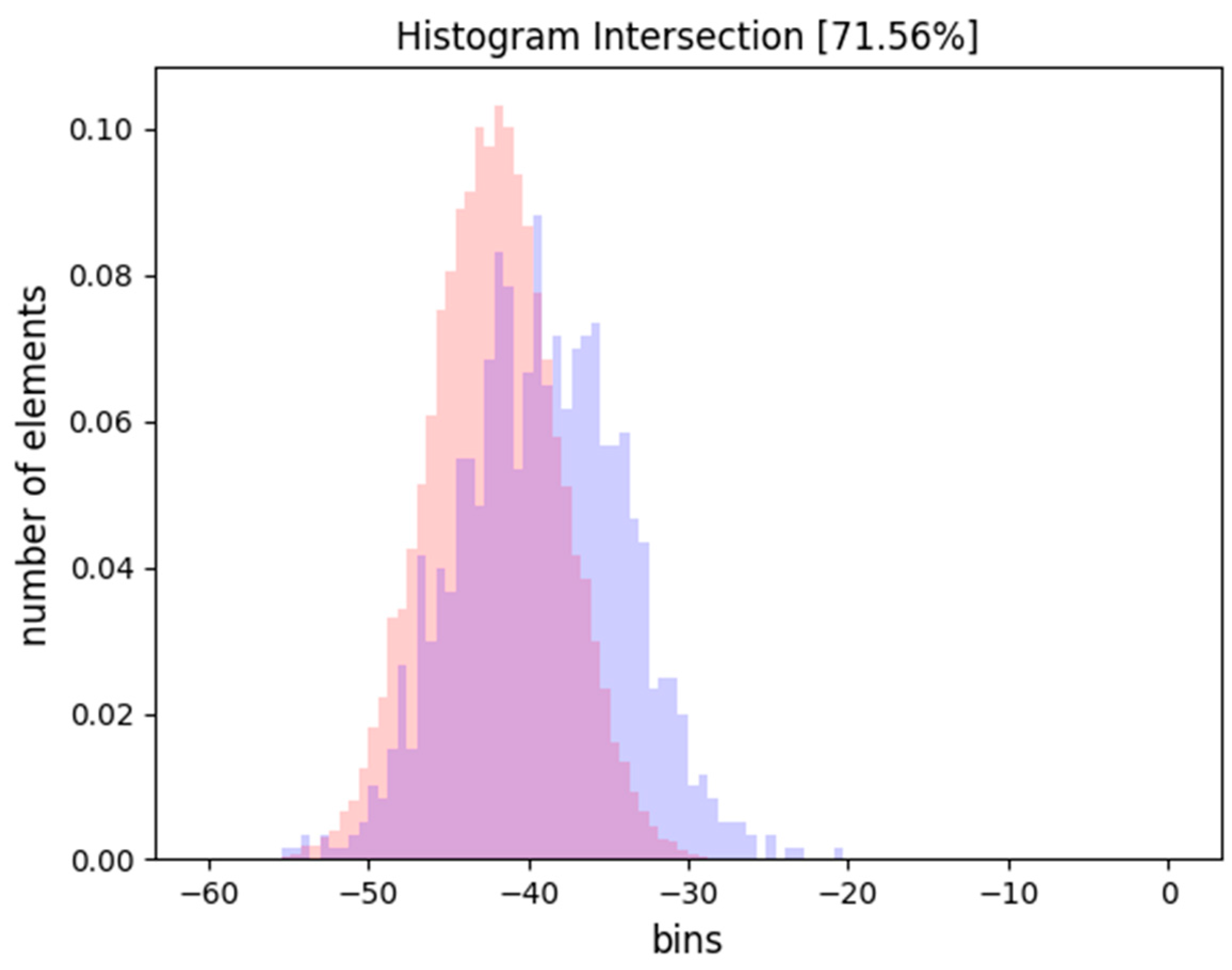 Geosciences 08 00014 g006 Geosciences 08 00014 g006