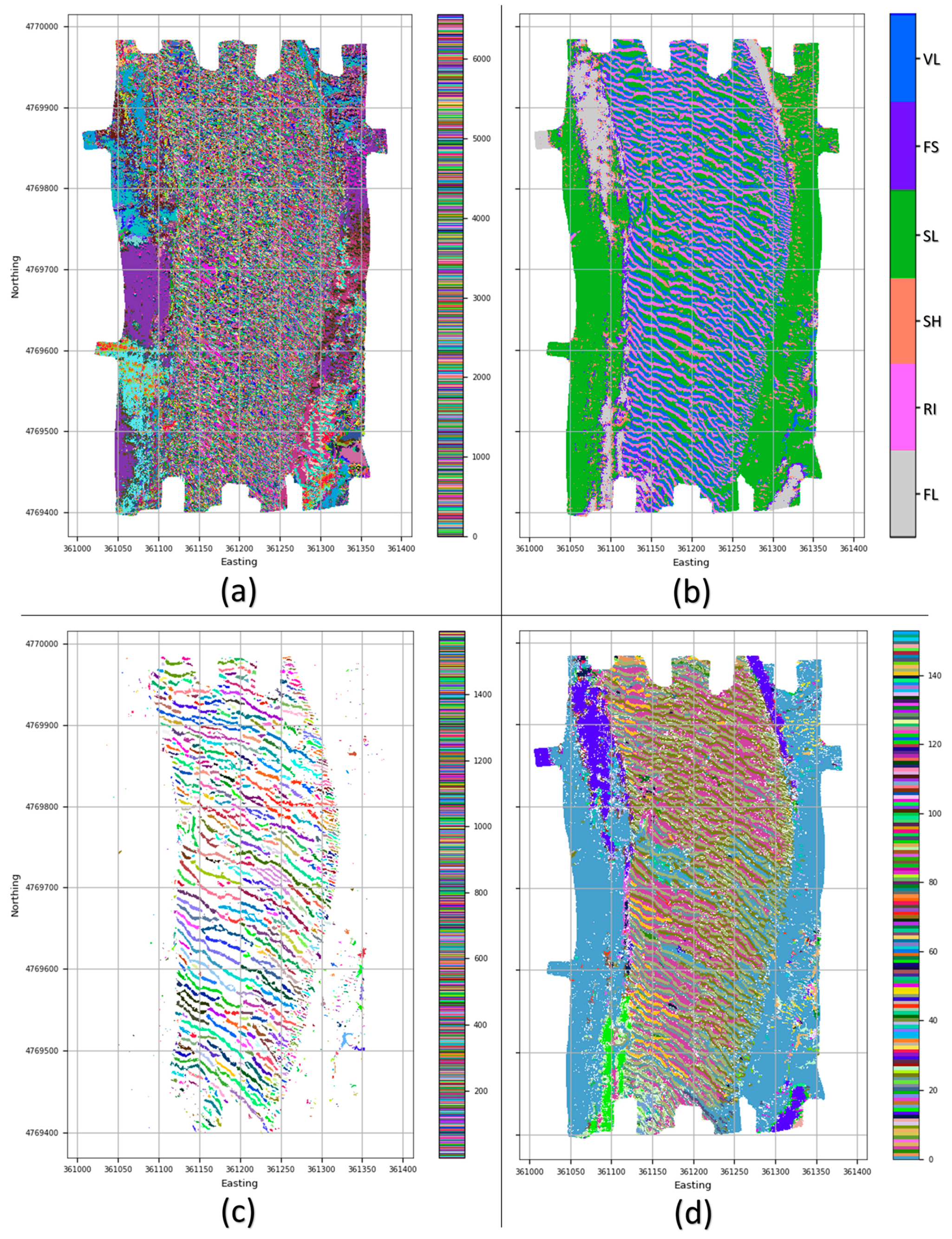 Geosciences Free Full Text A Bathymetry And