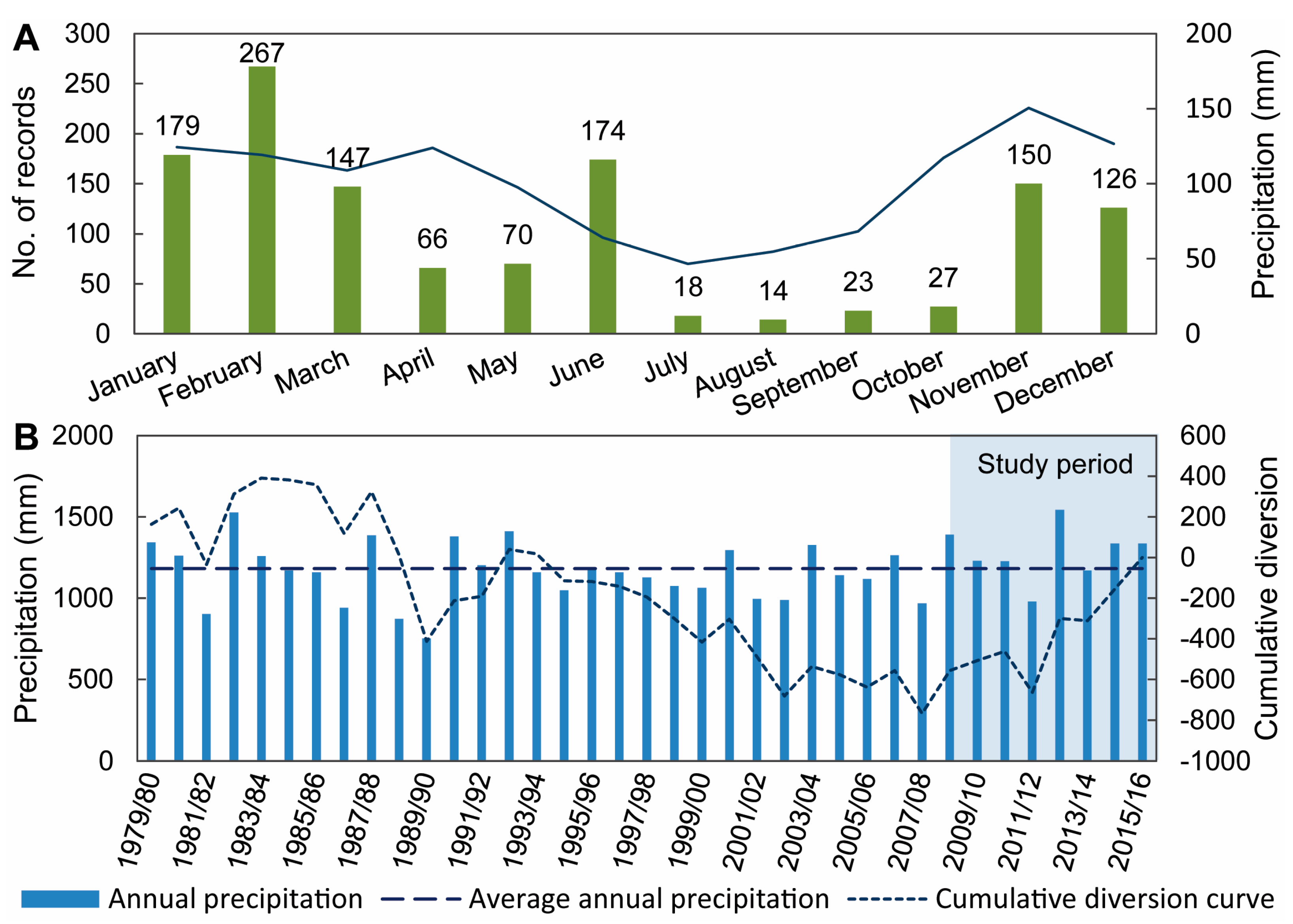 Geosciences 08 00018 g002