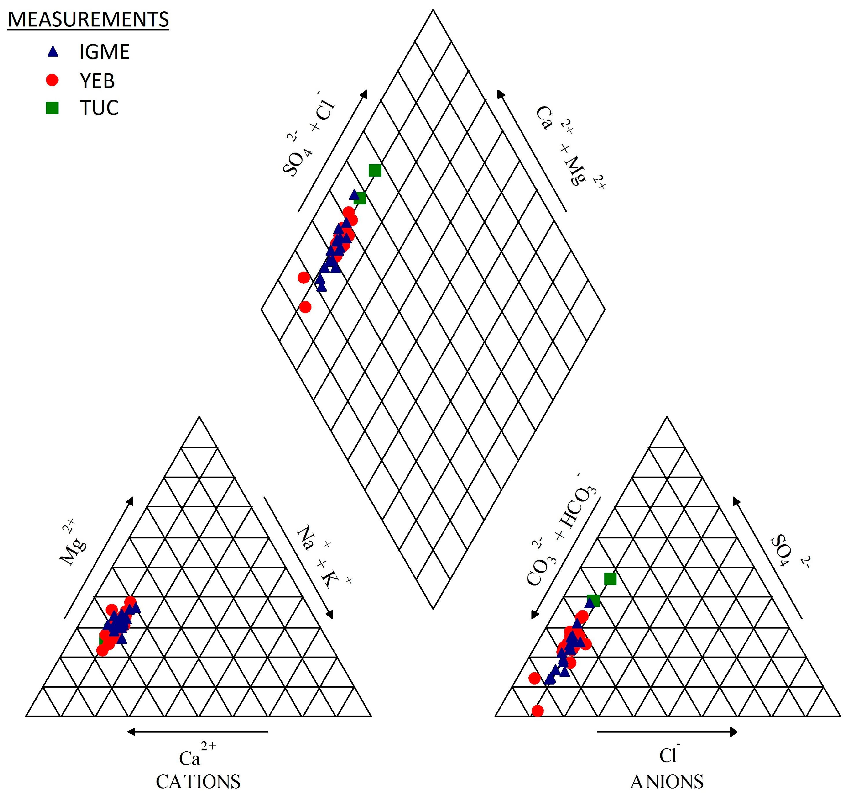 Geosciences 08 00019 g003