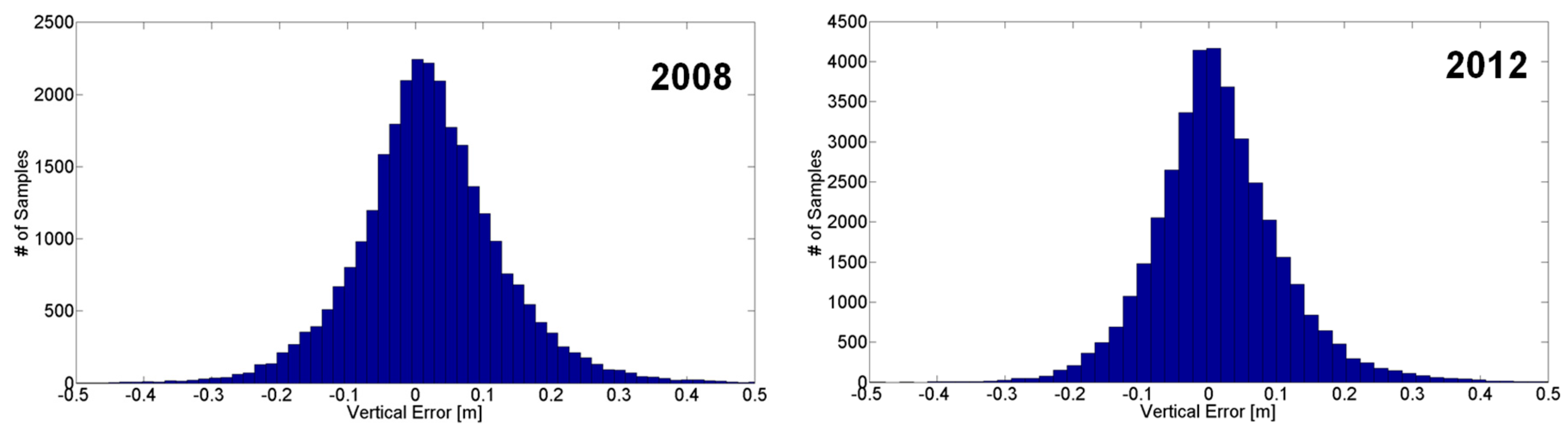 Geosciences 08 00023 g004