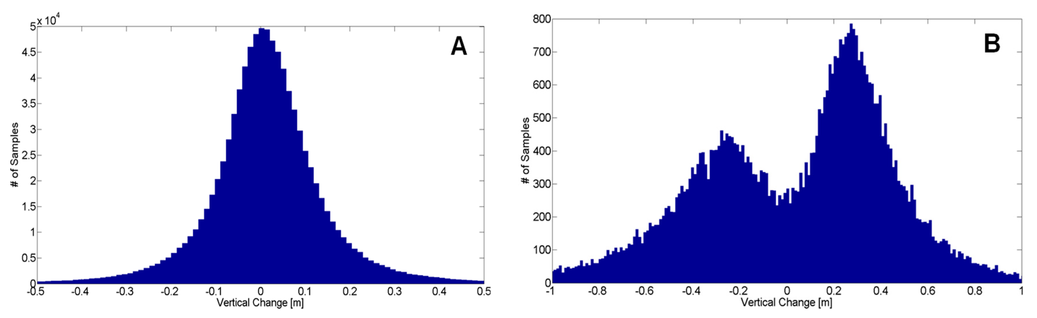 Geosciences 08 00023 g010