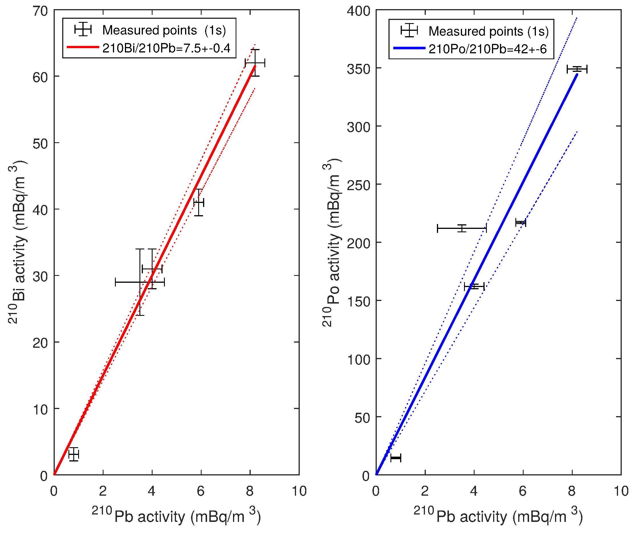 Geosciences 08 00027 g003