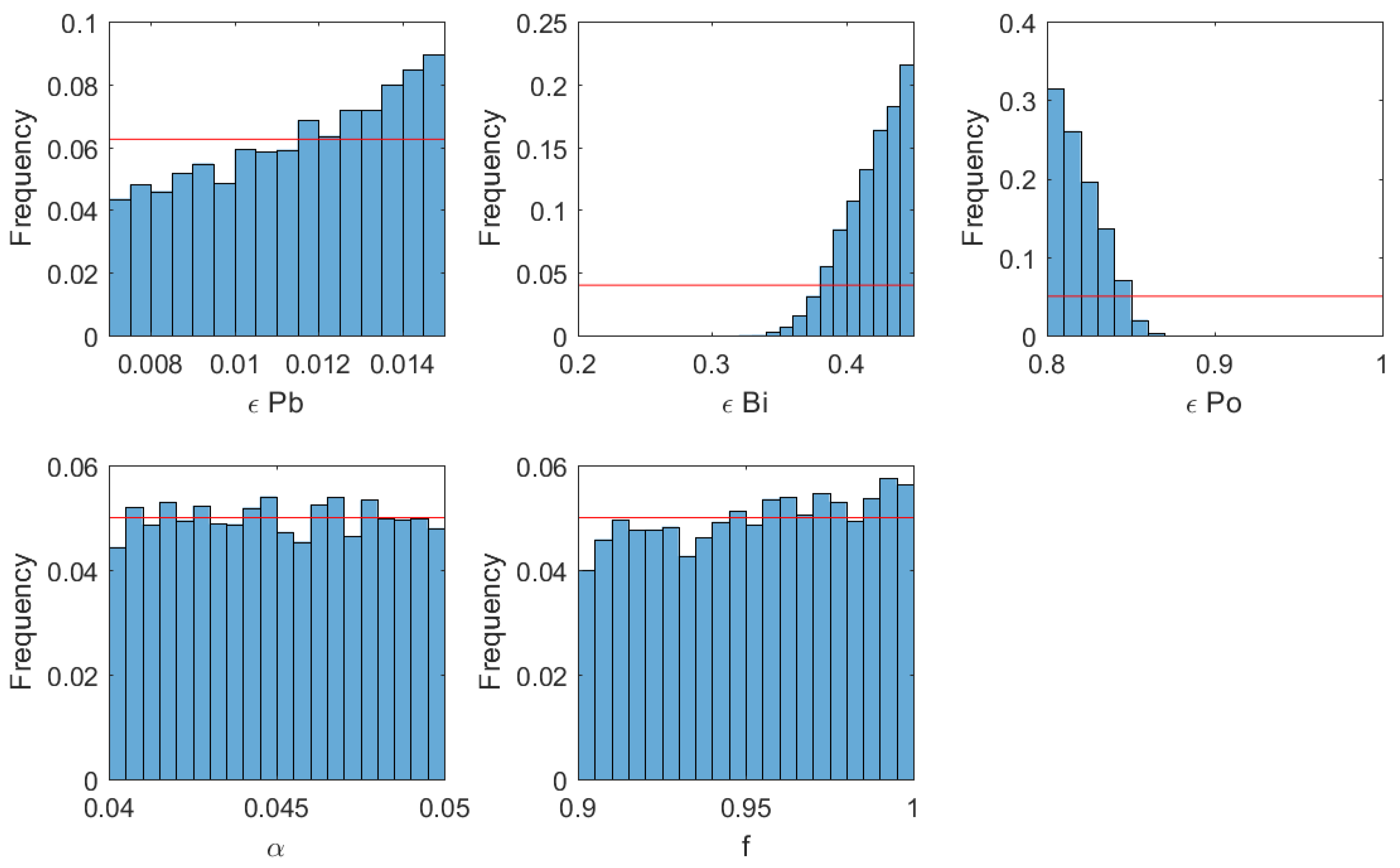 Geosciences 08 00027 g005