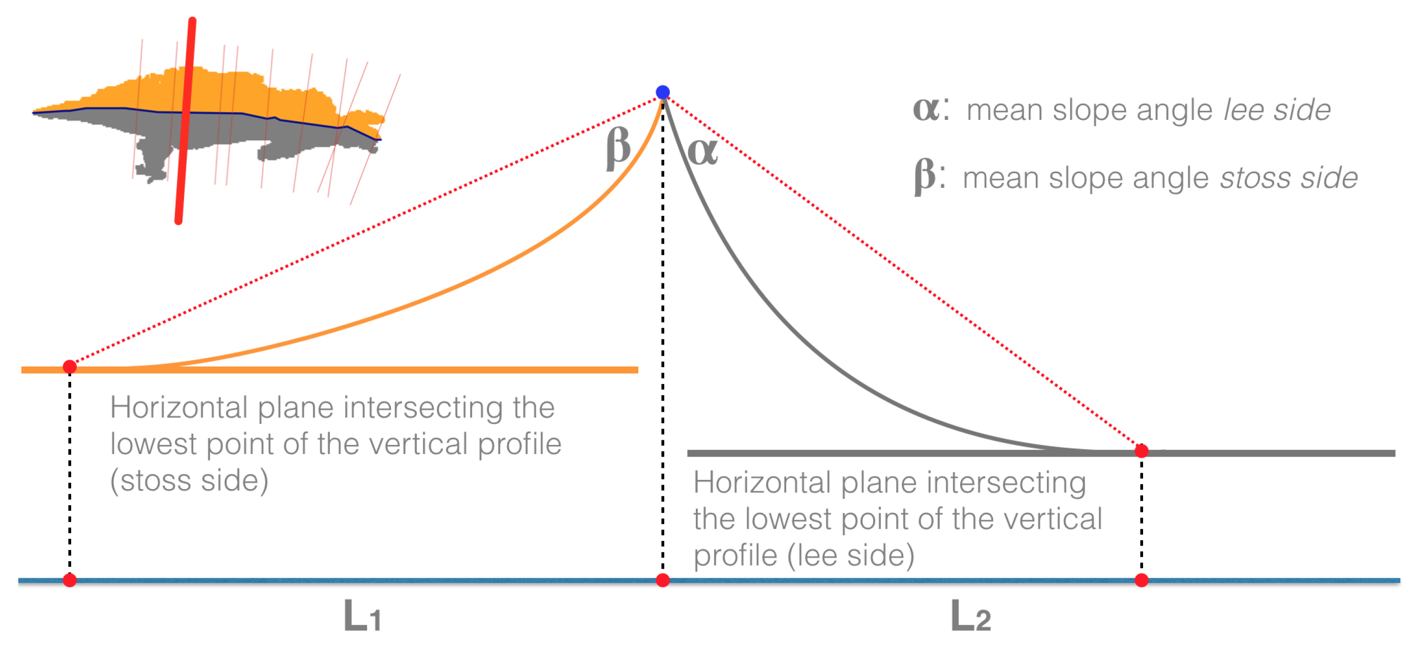 Geosciences 08 00028 g025