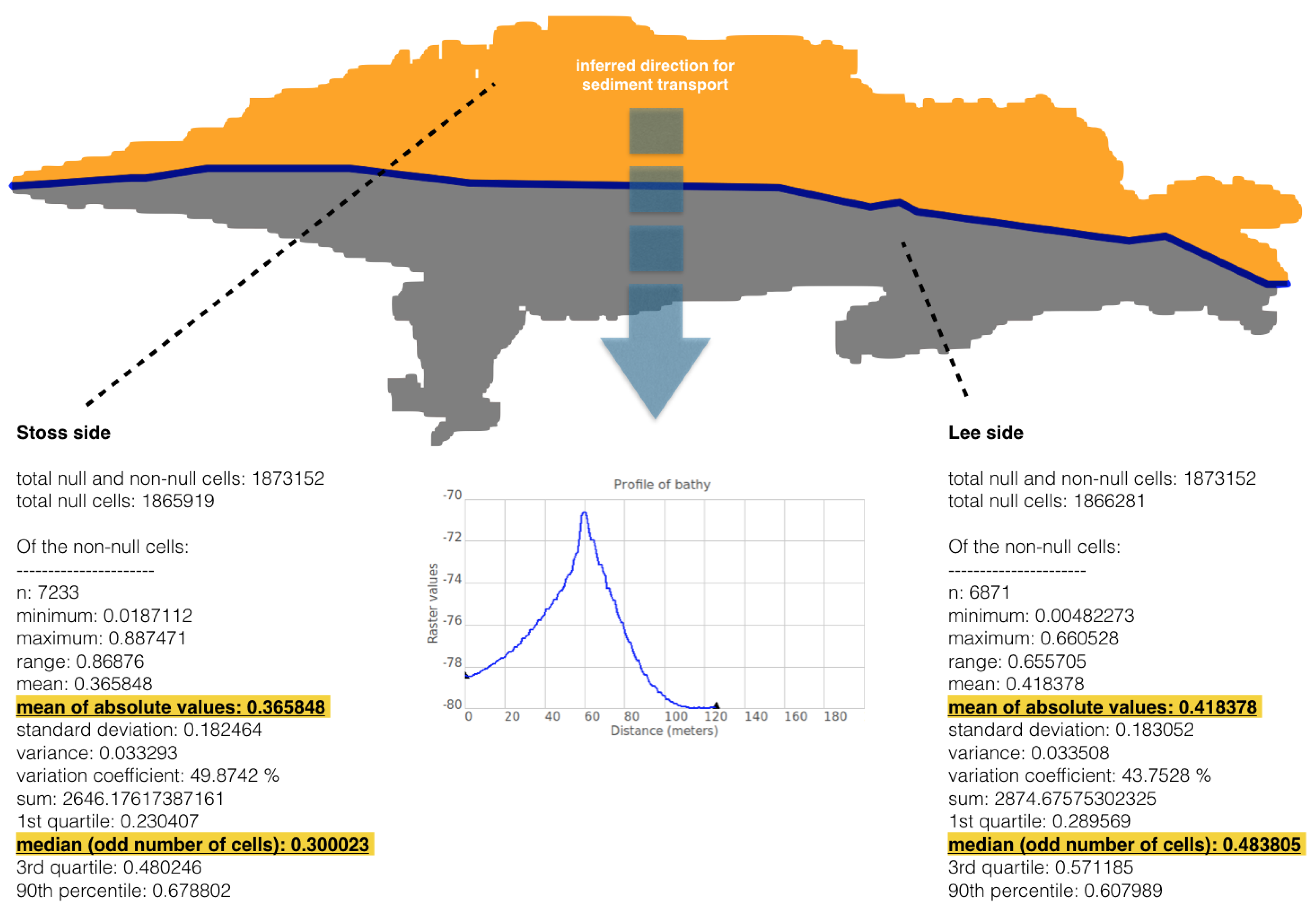 Geosciences 08 00028 g032