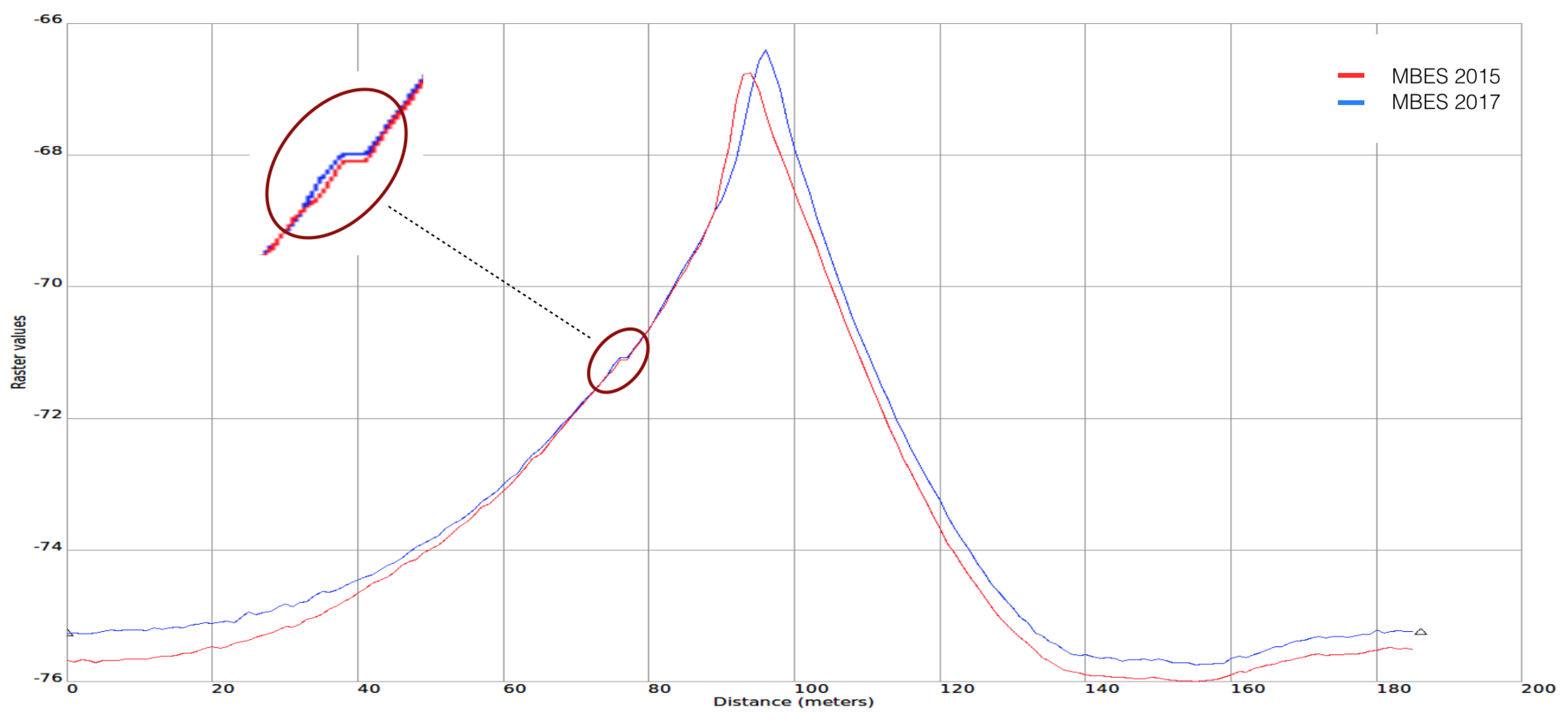 Geosciences 08 00028 g034