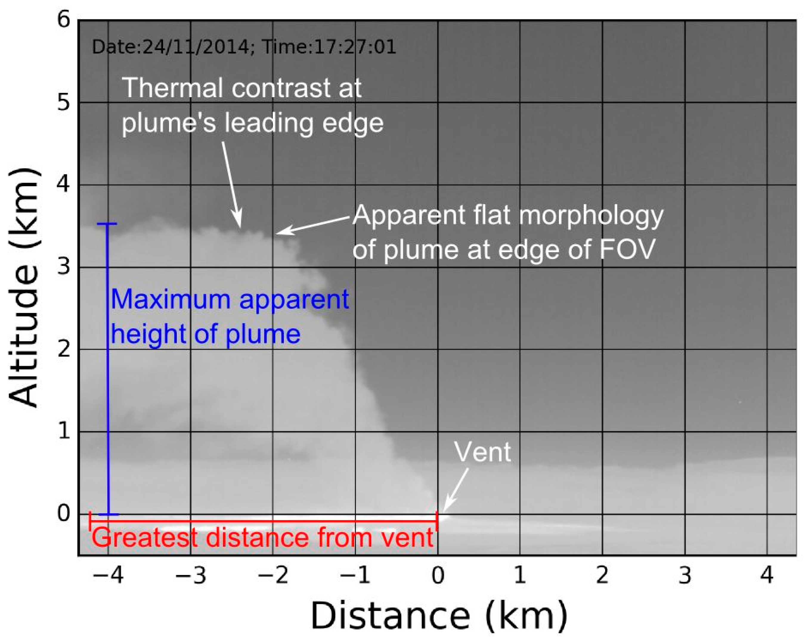 Geosciences 08 00029 g004