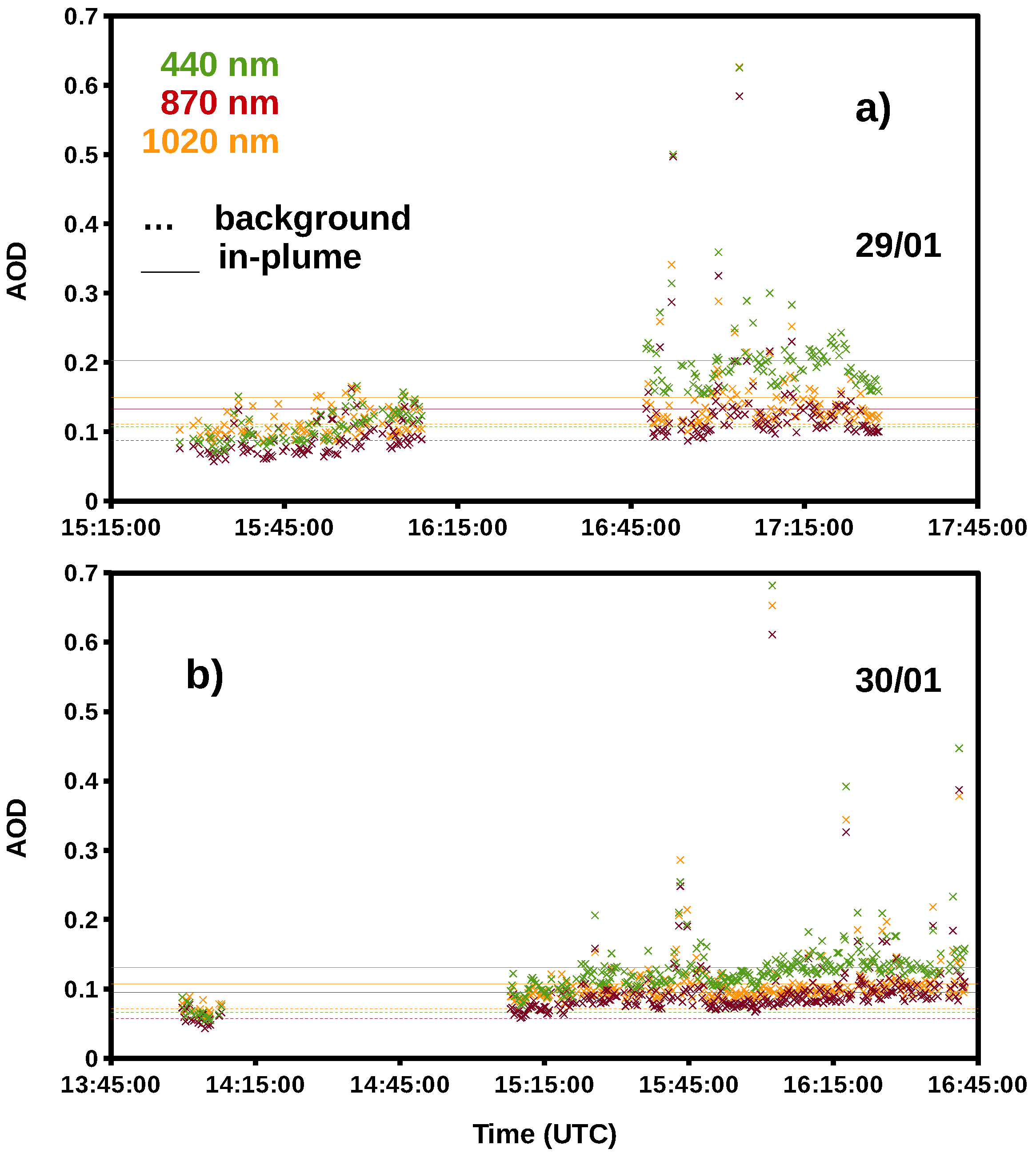 Geosciences 08 00036 g002 Geosciences 08 00036 g002