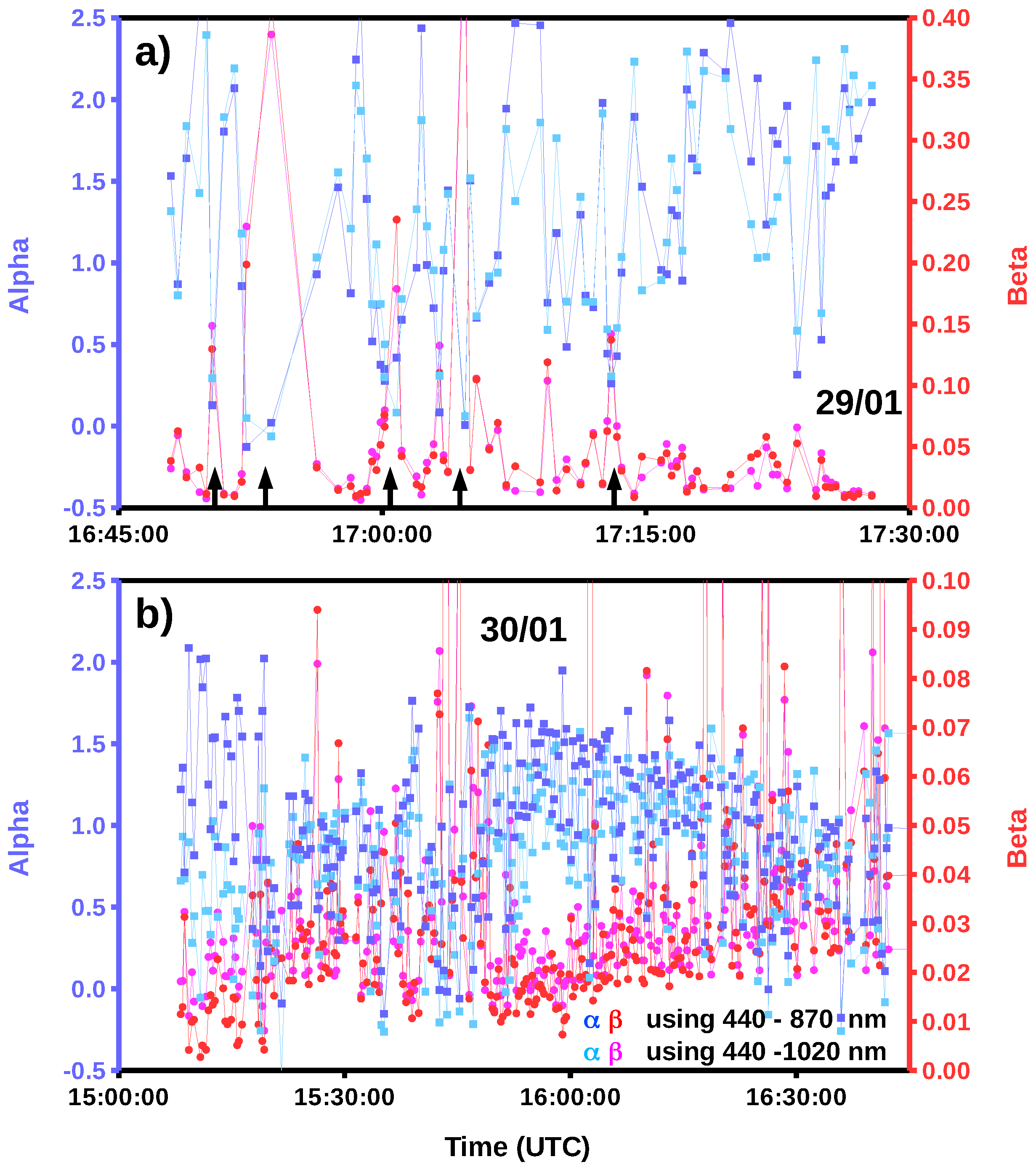 Geosciences 08 00036 g004 Geosciences 08 00036 g004