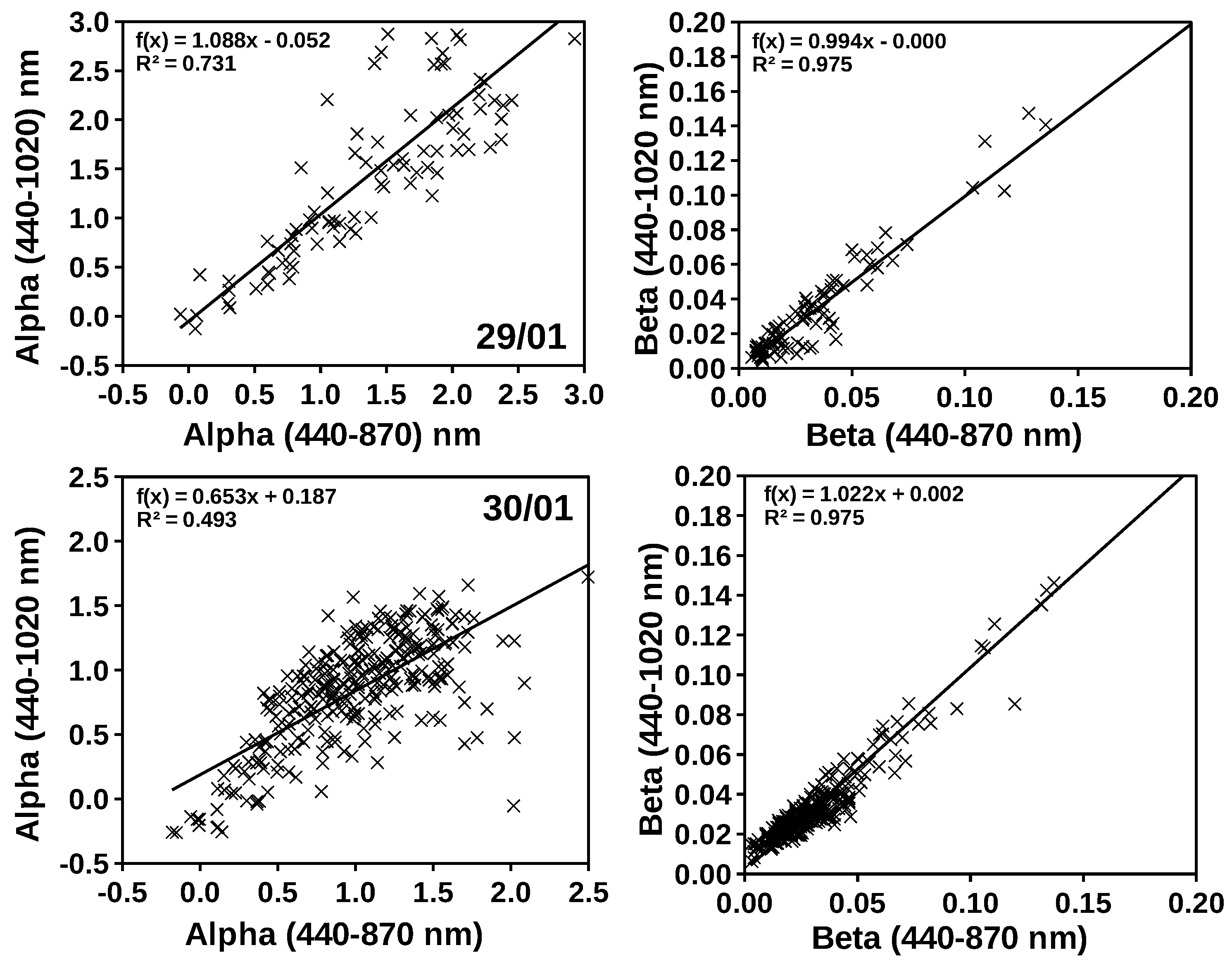Geosciences 08 00036 g005 Geosciences 08 00036 g005