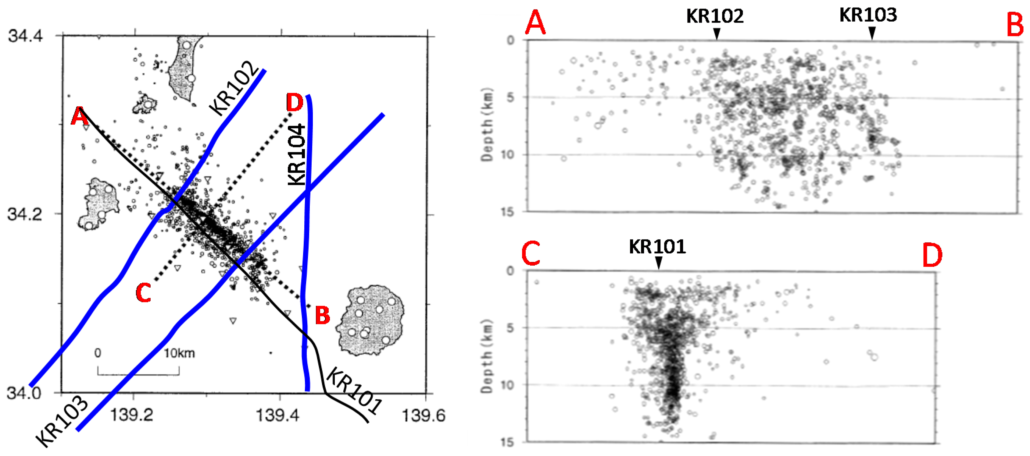 Geosciences 08 00038 g002 550