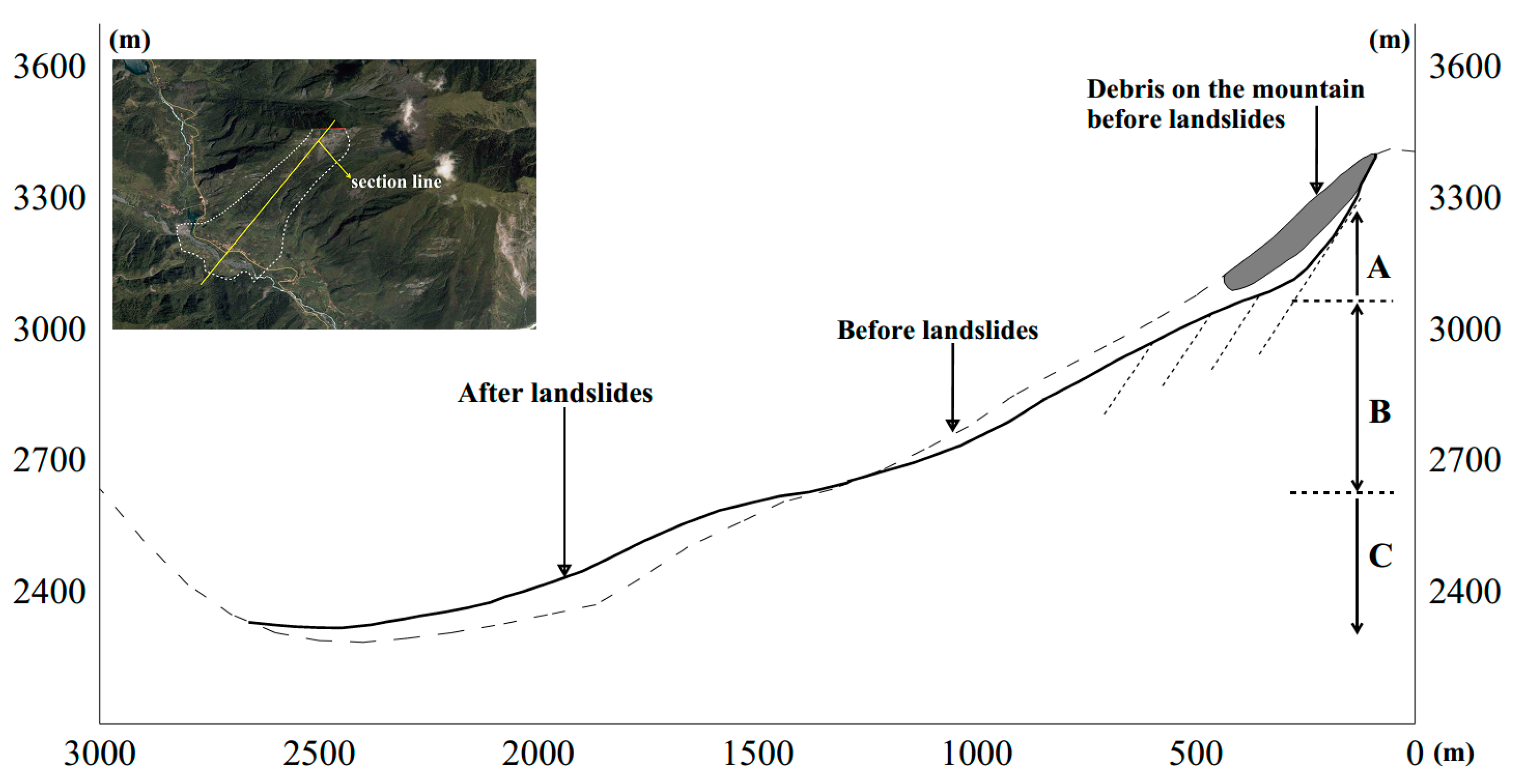 Geosciences 08 00039 g004
