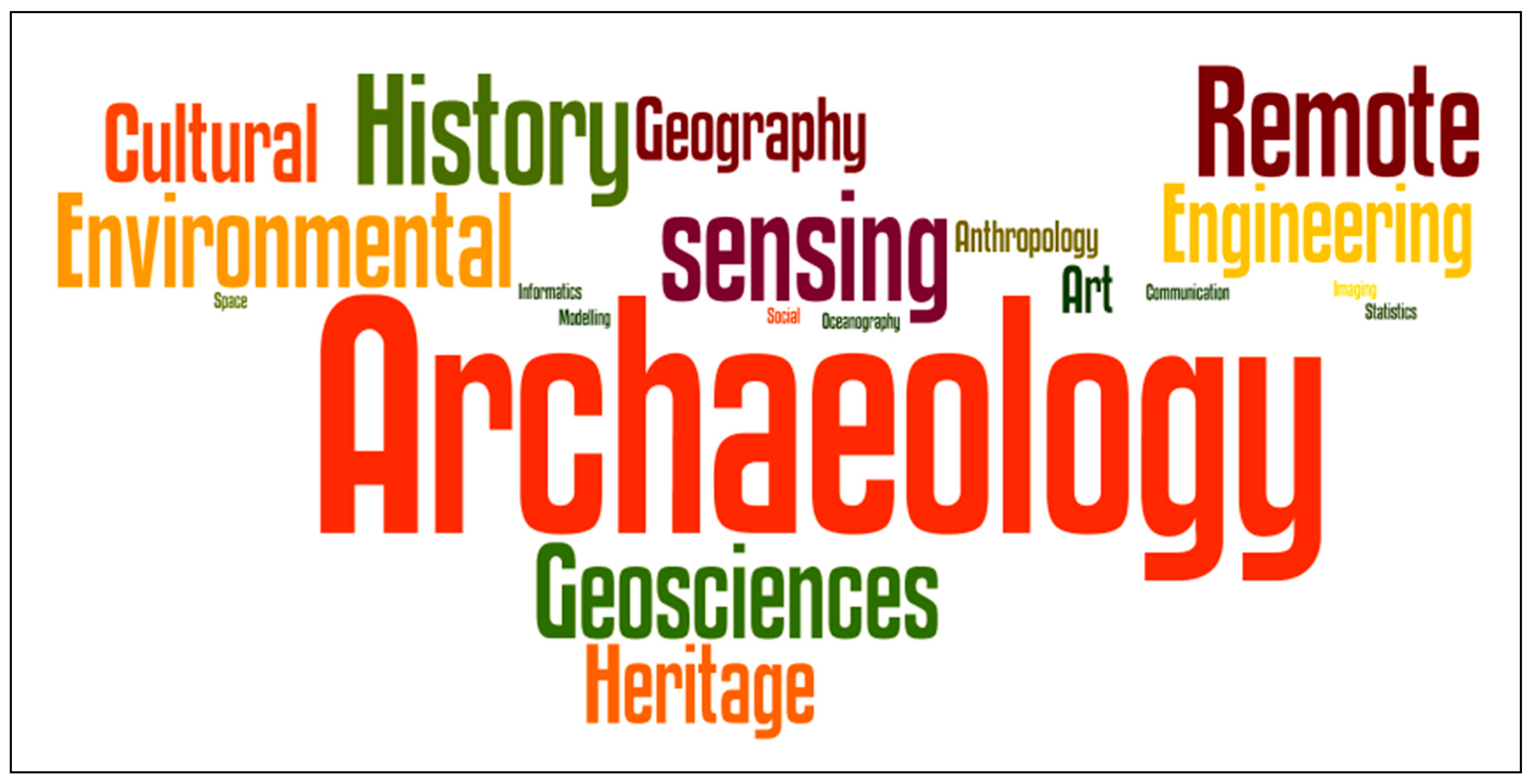 Geosciences 08 00041 g002 550