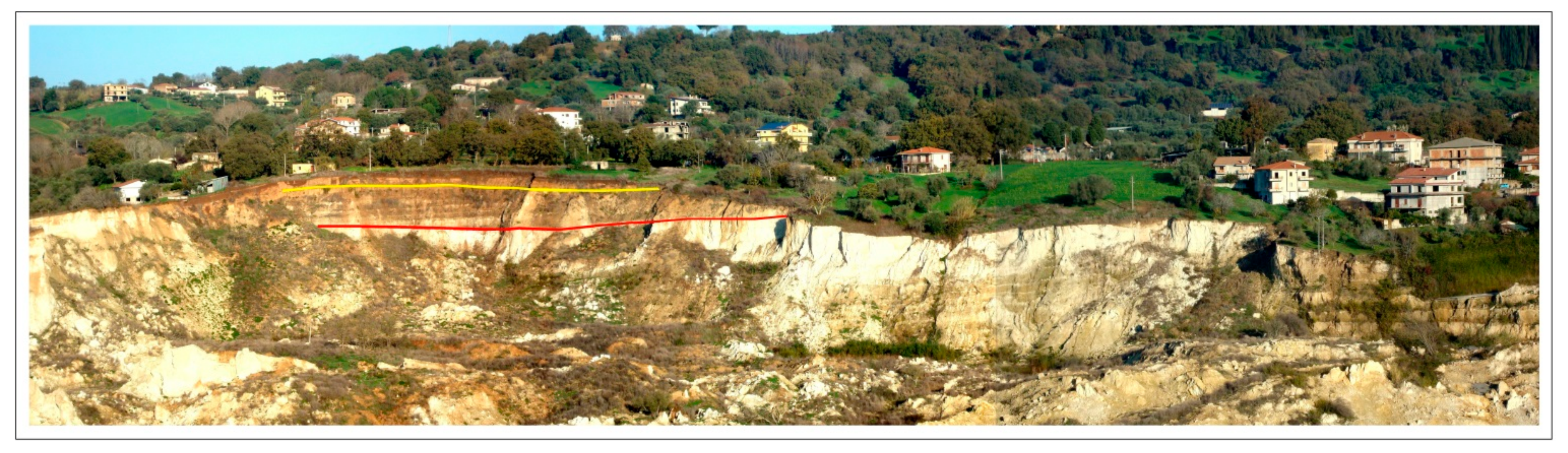 Geosciences 08 00046 g002 550