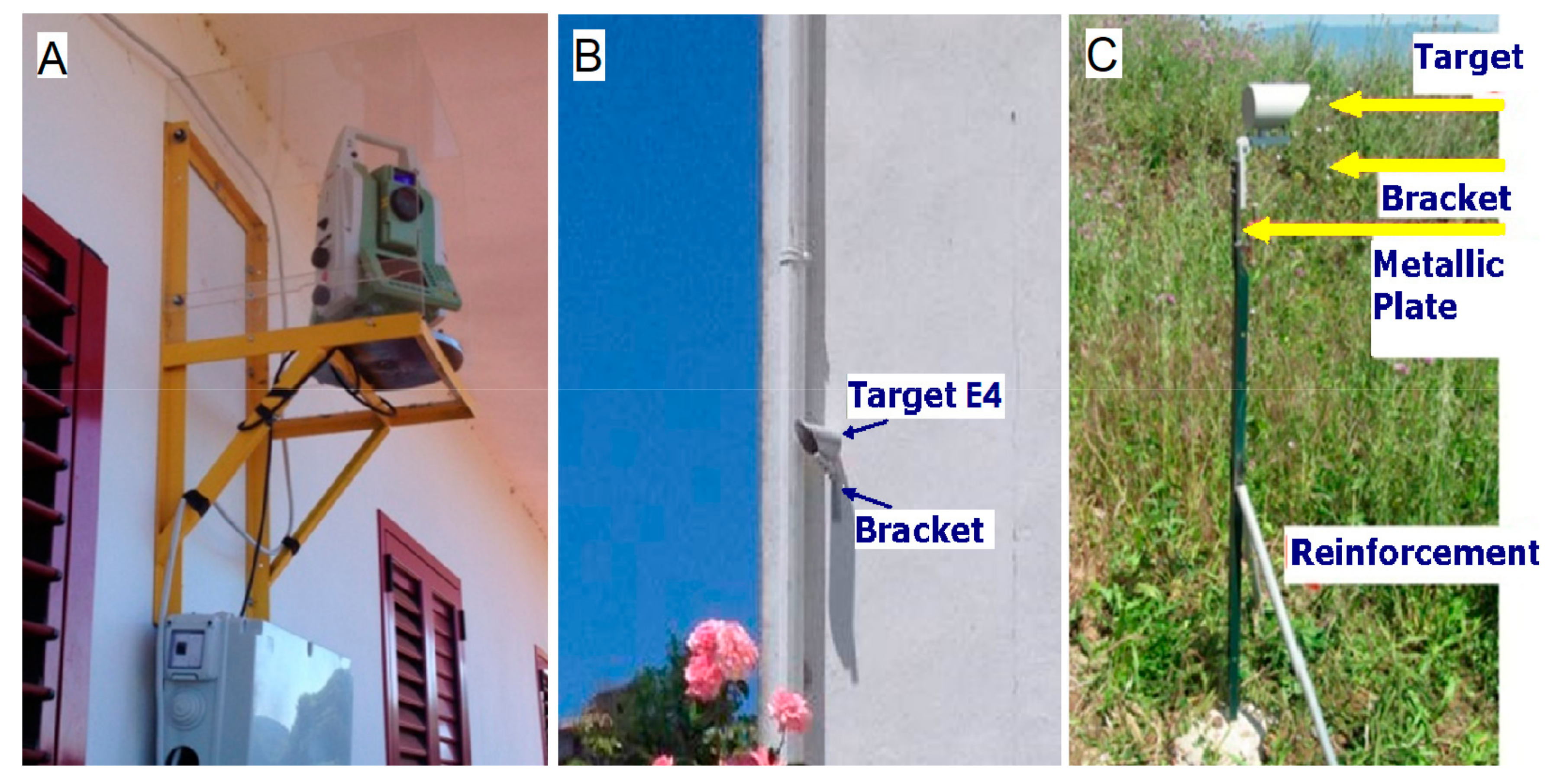 Geosciences 08 00046 g003 550