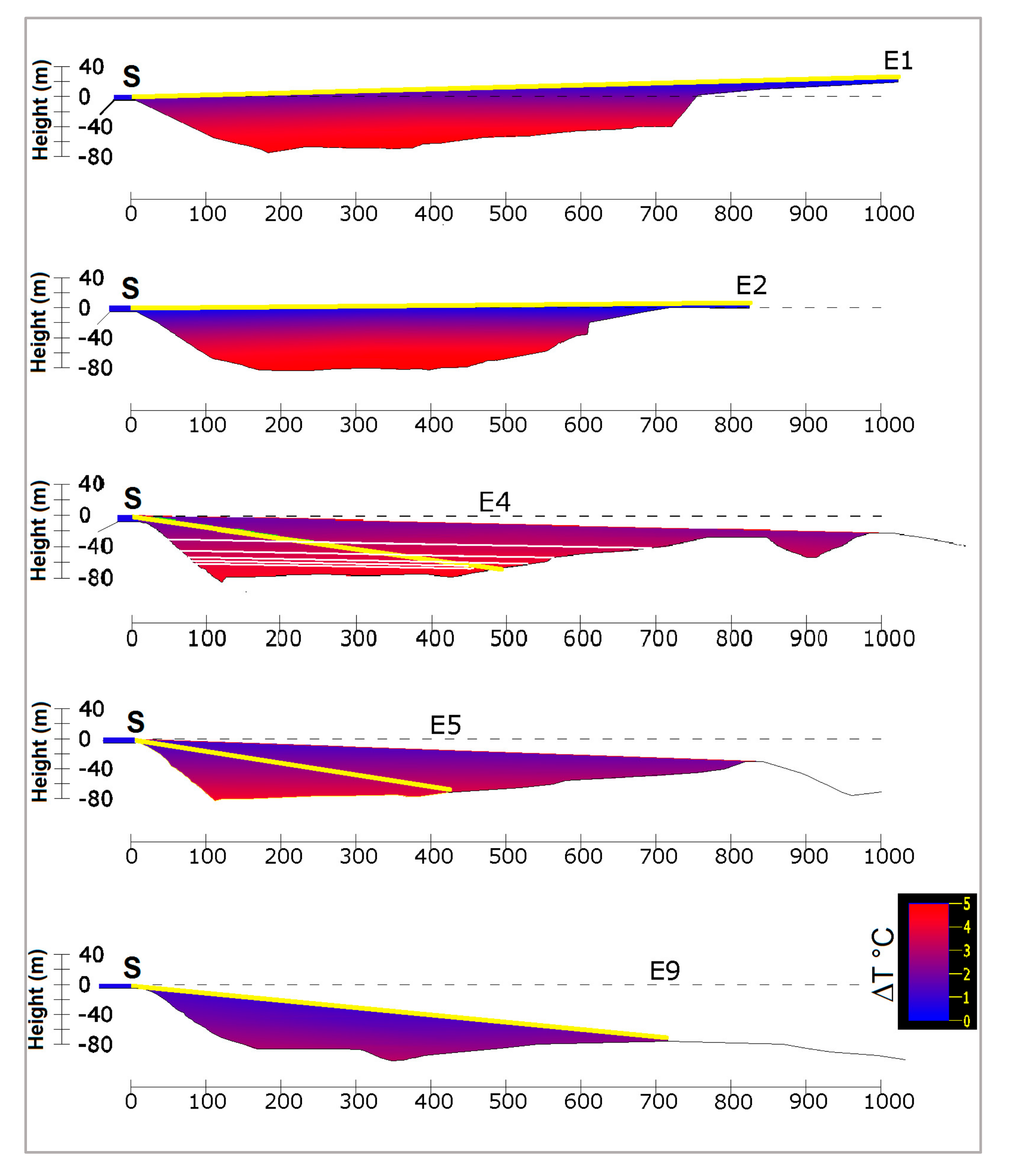 Geosciences 08 00046 g015 550