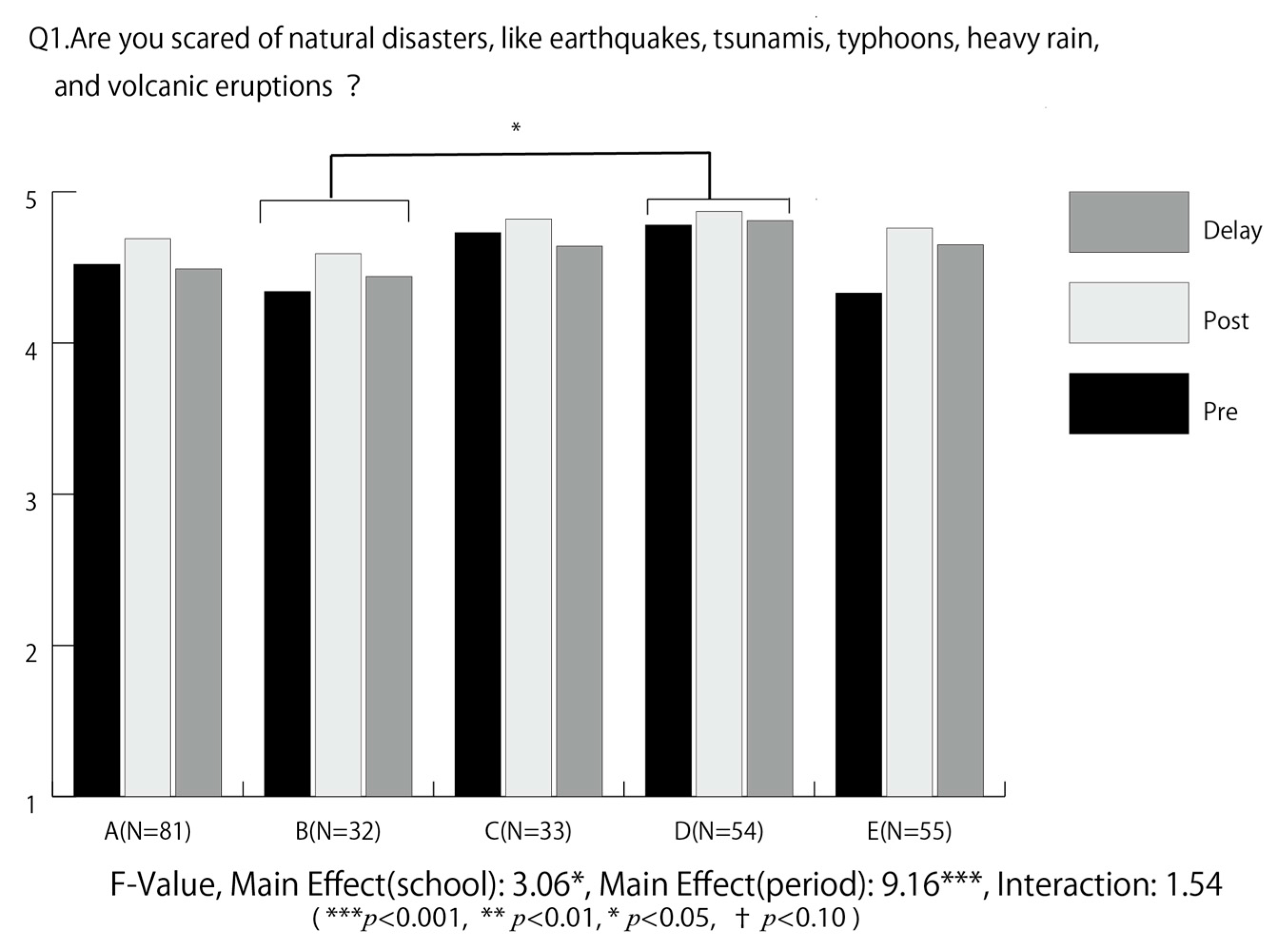 Geosciences 08 00047 g008 550