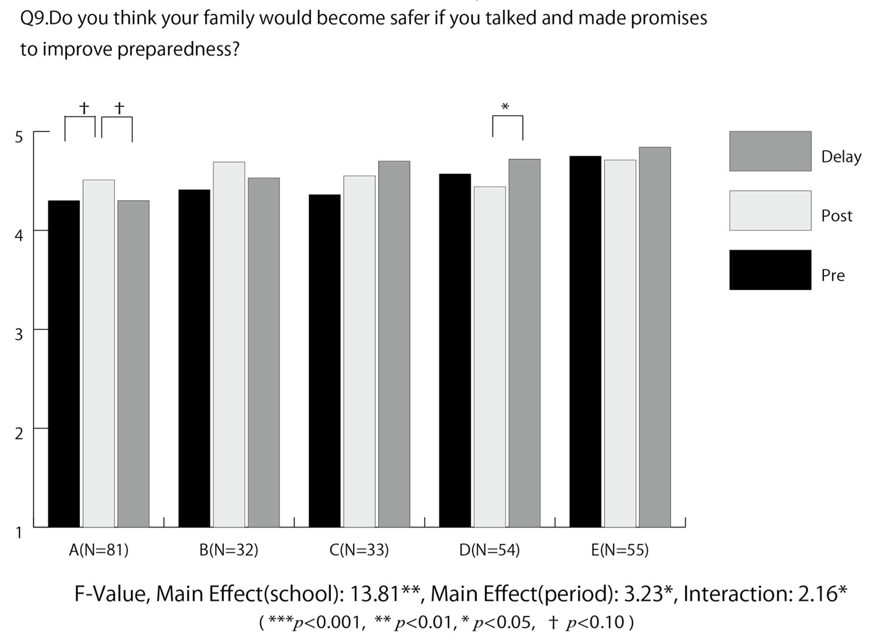Geosciences 08 00047 g016 550