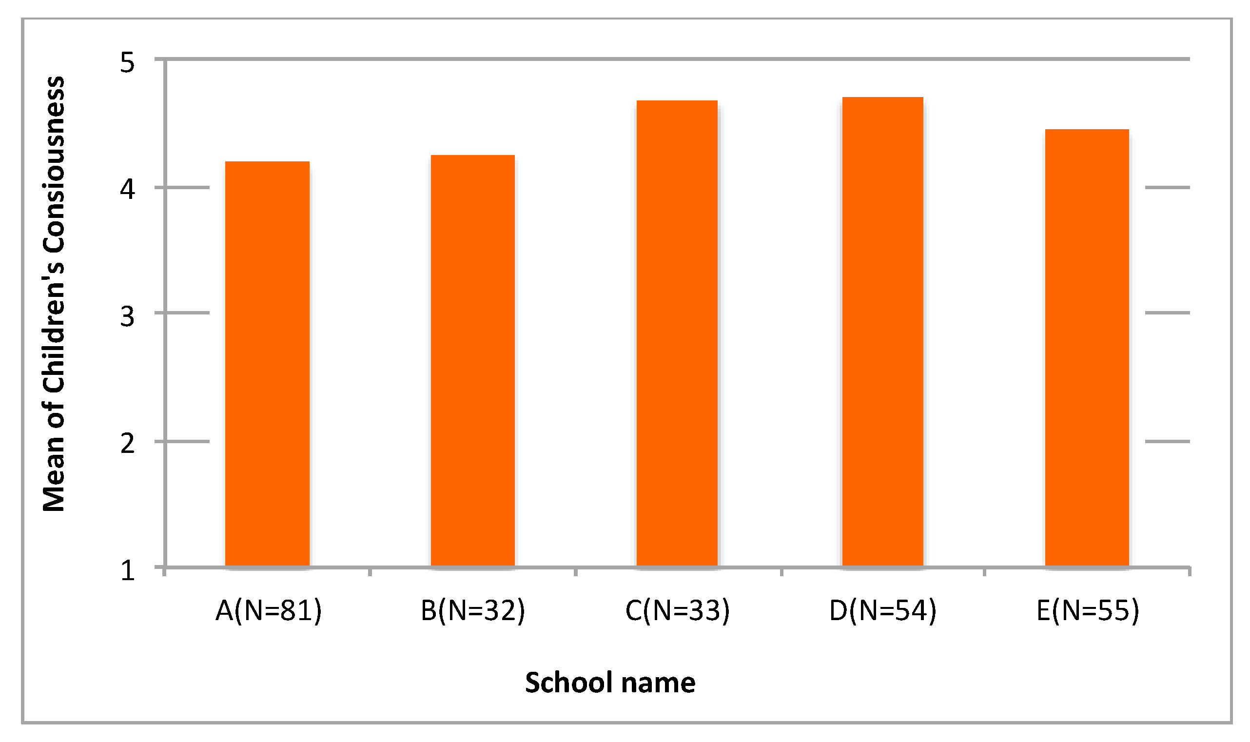 Geosciences 08 00047 g019 550
