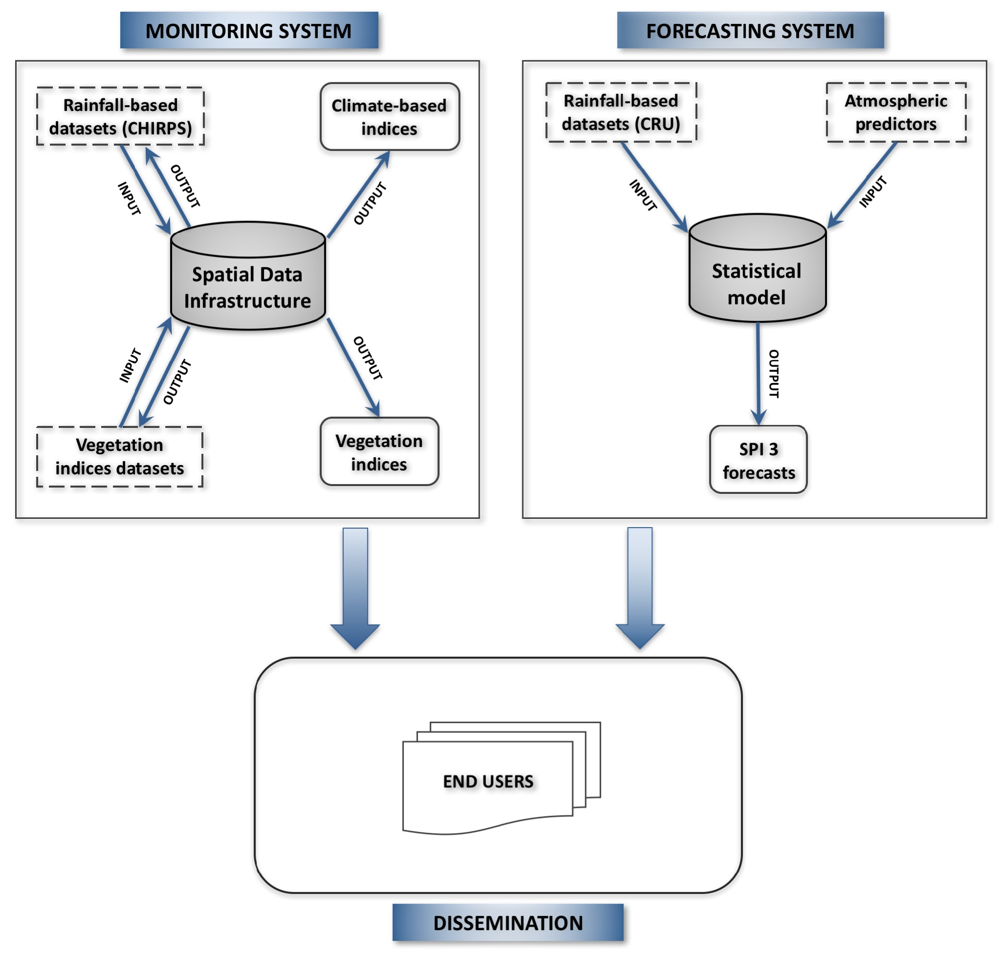 Geosciences 08 00049 g002