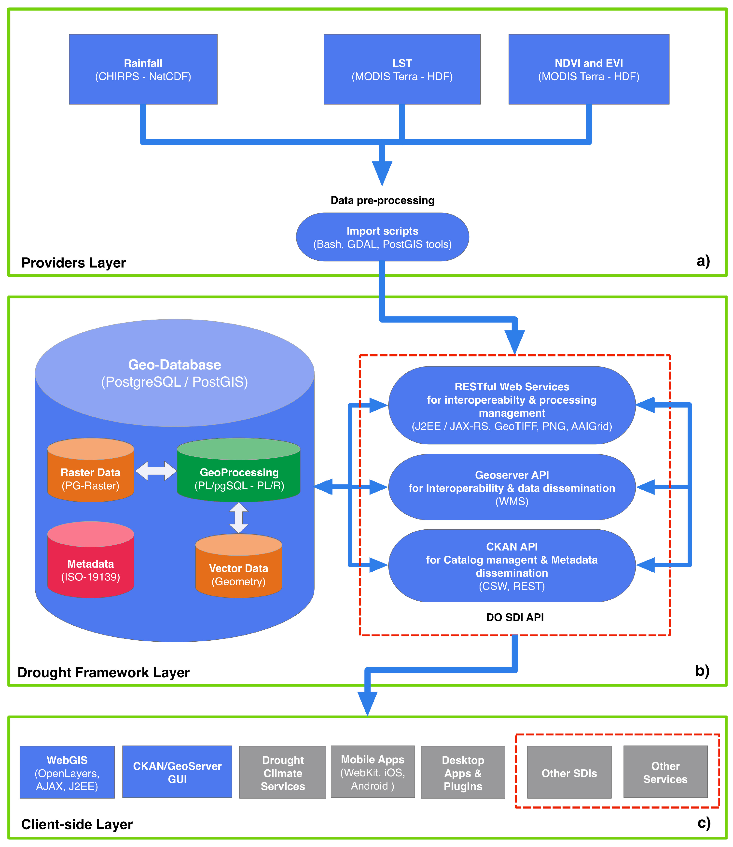Geosciences 08 00049 g006