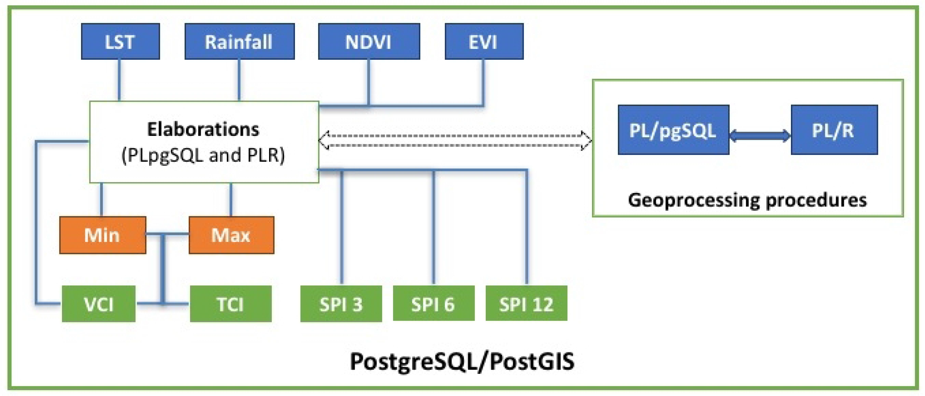 Geosciences 08 00049 g007