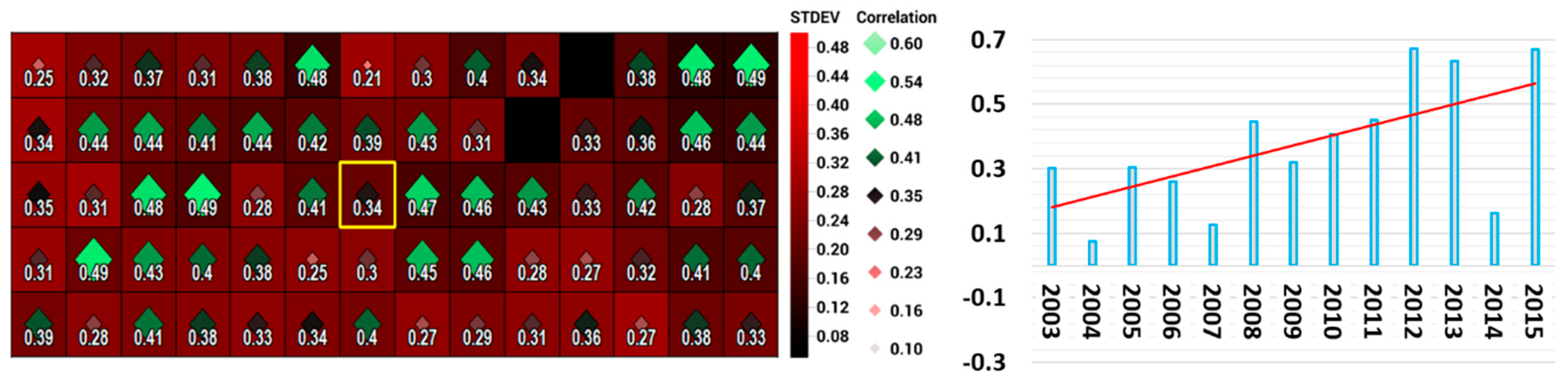 Geosciences 08 00051 g005 550