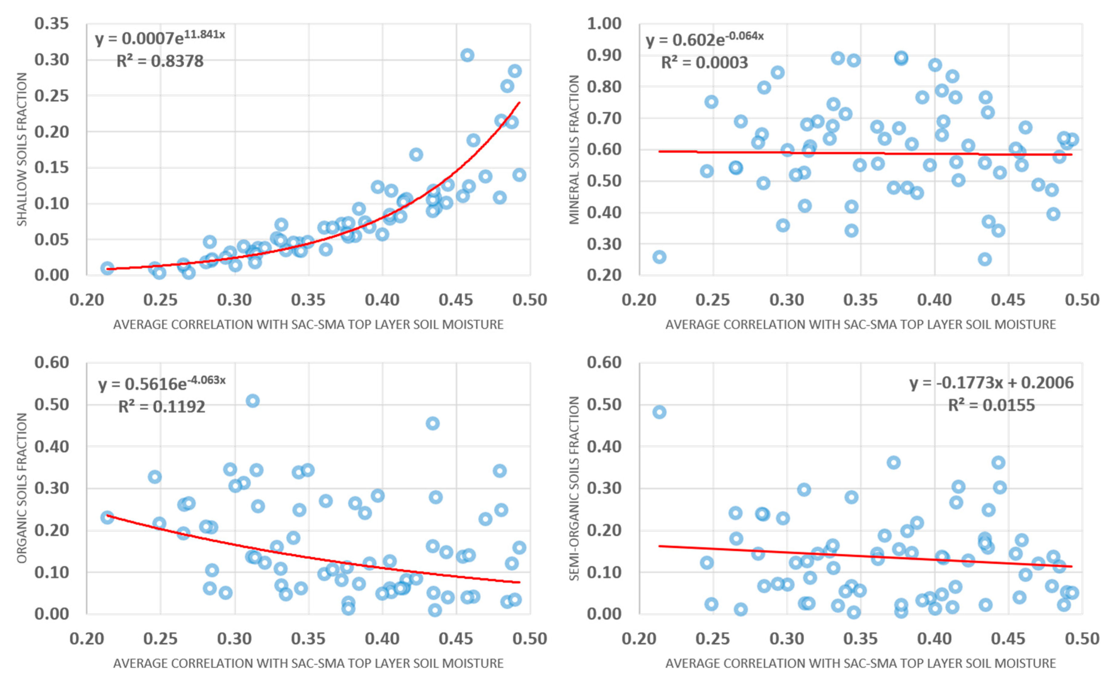 Geosciences 08 00051 g007 550