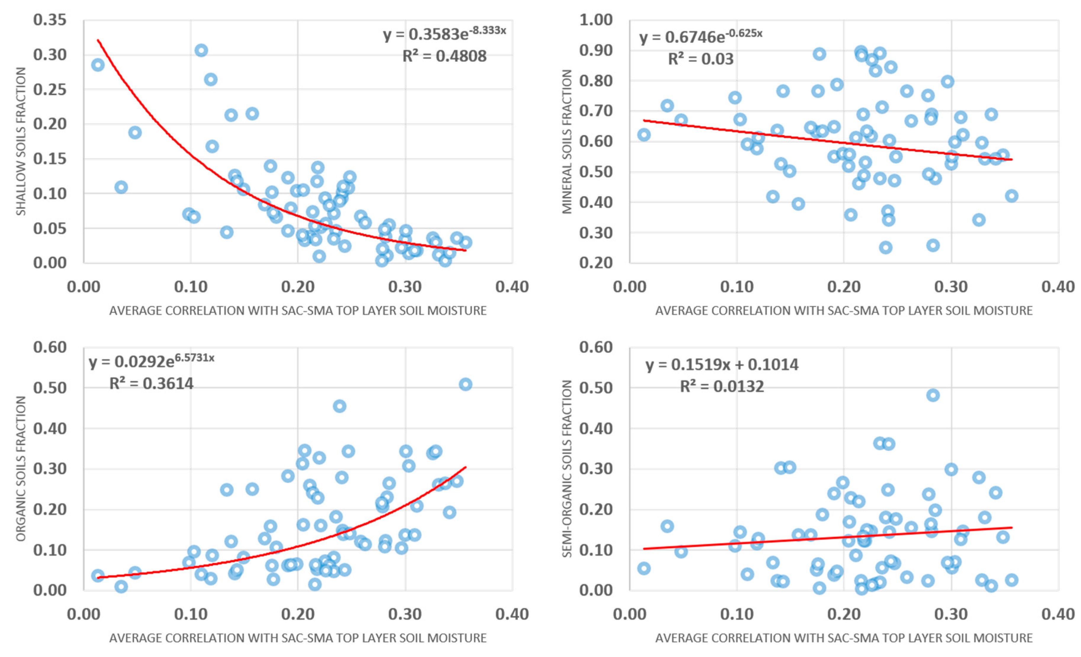 Geosciences 08 00051 g008 550