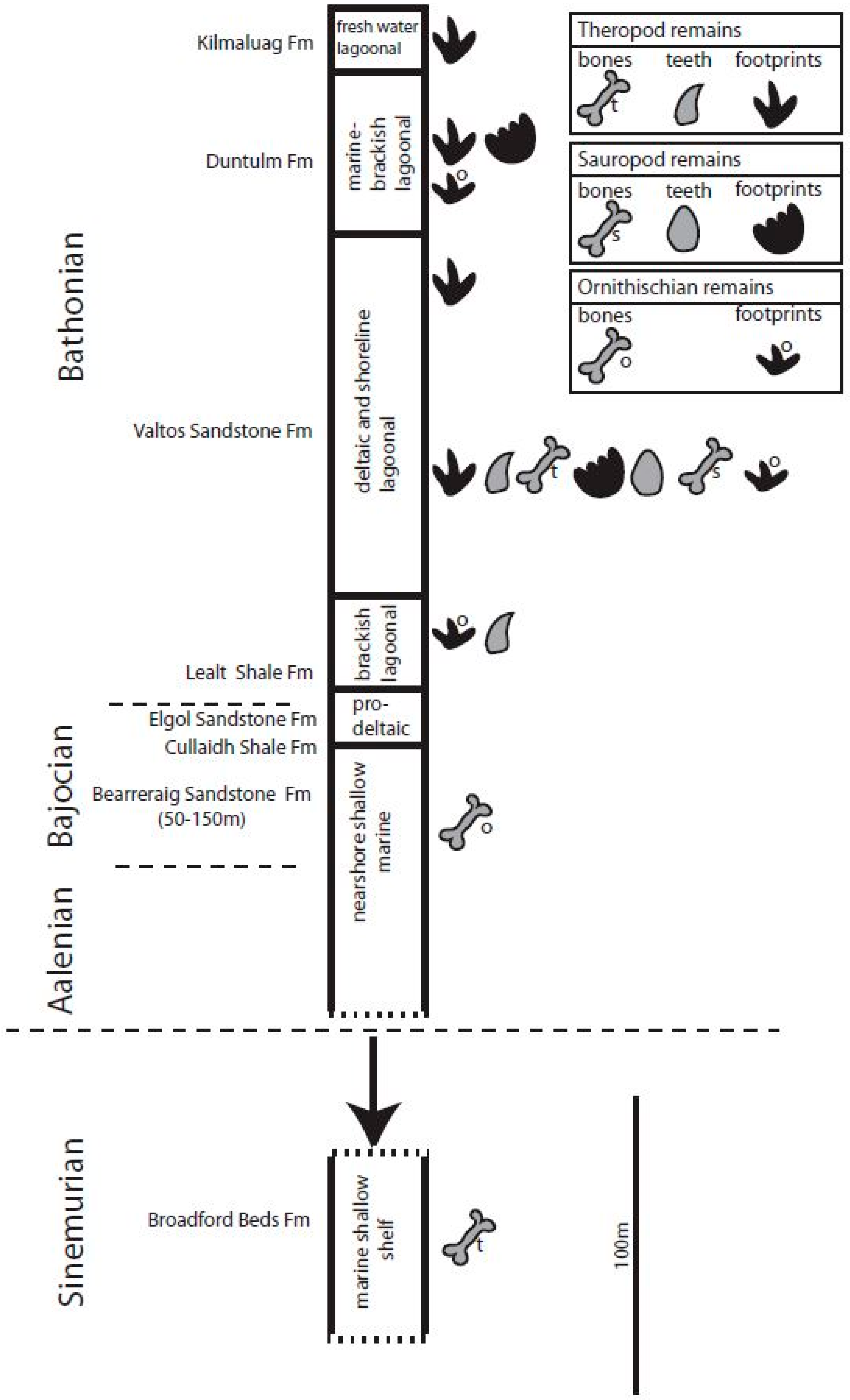 Geosciences 08 00053 g002