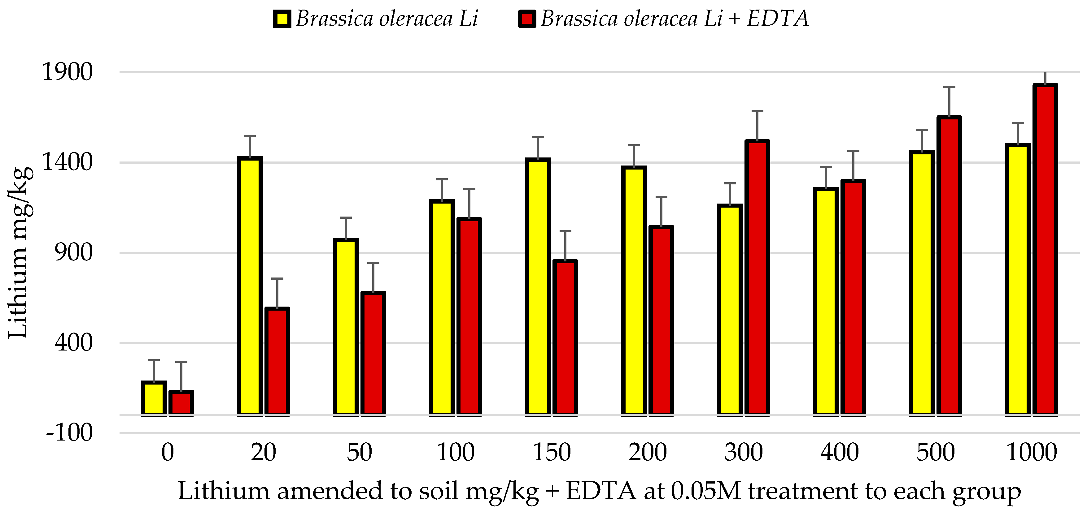 Geosciences 08 00056 g004
