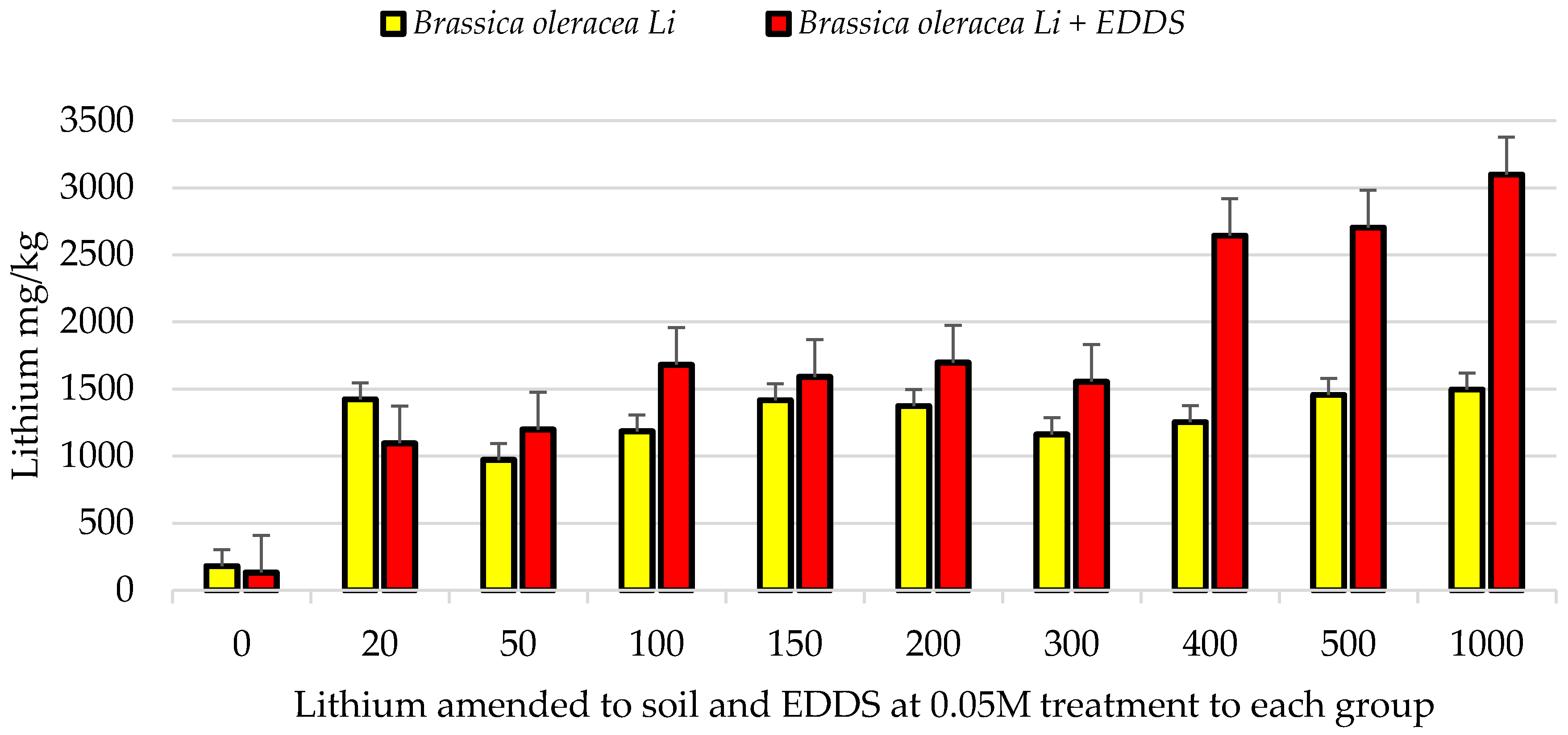 Geosciences 08 00056 g007