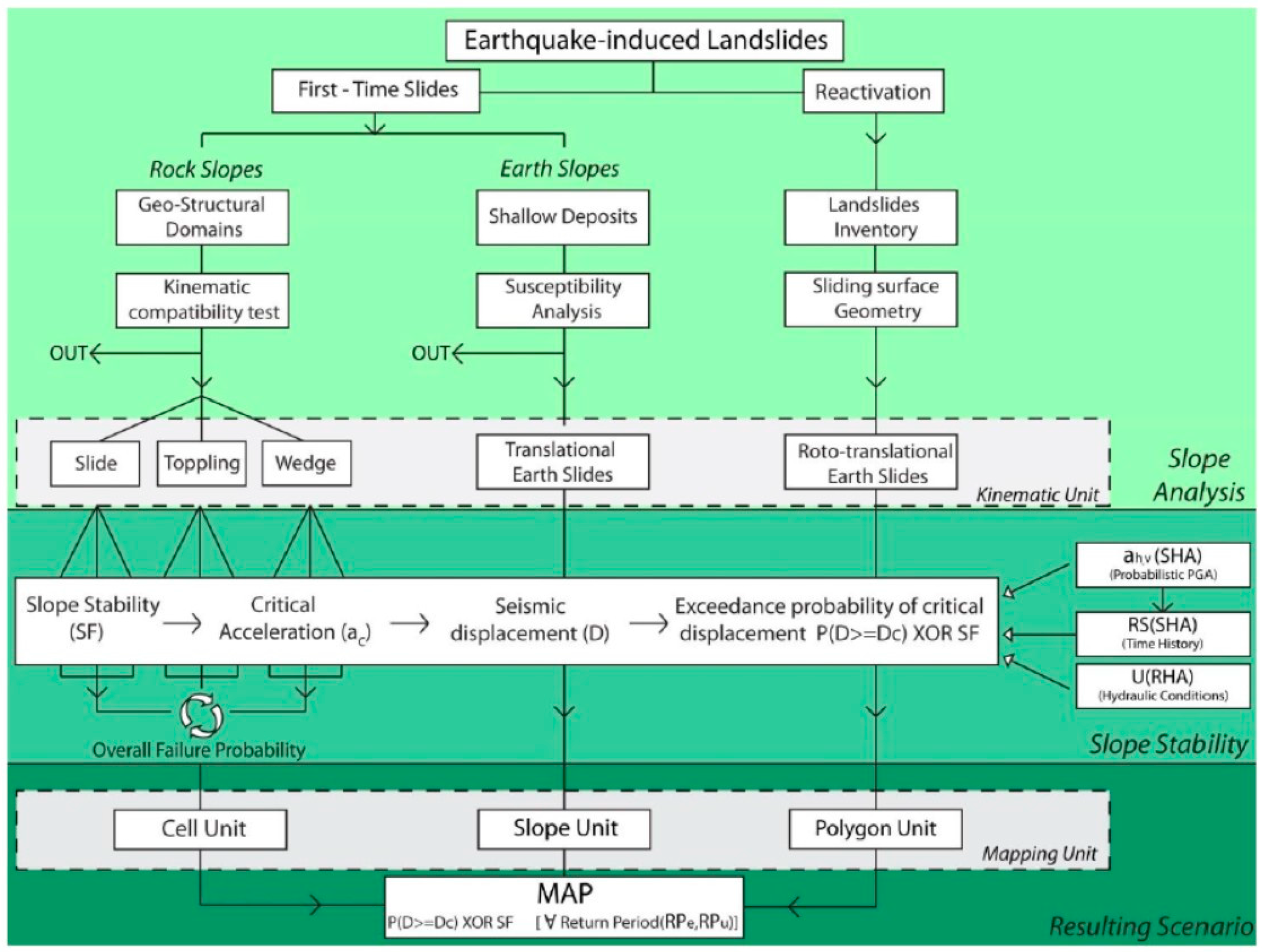 Geosciences 08 00057 g001
