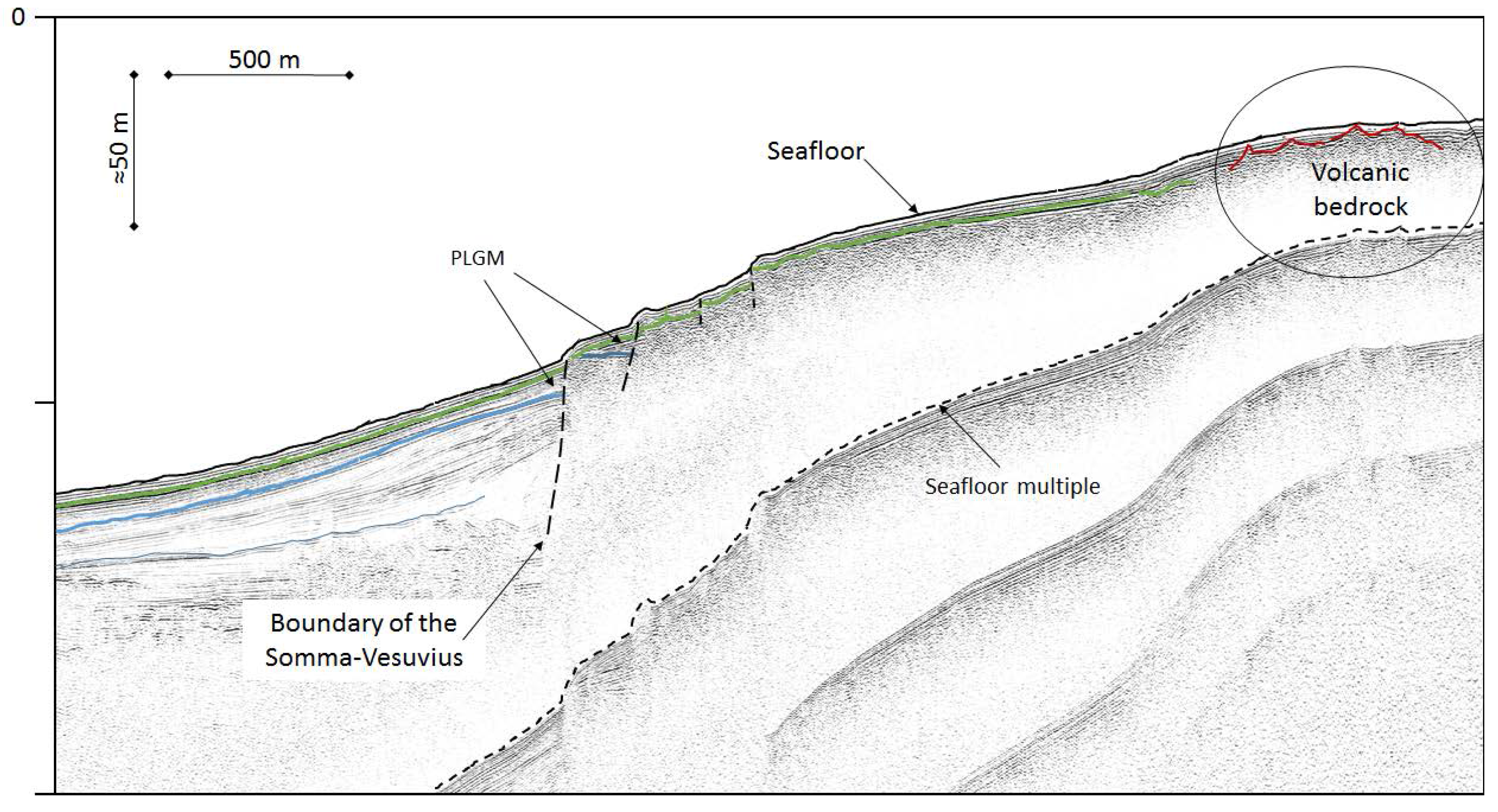 Geosciences 08 00060 g007 Geosciences 08 00060 g007